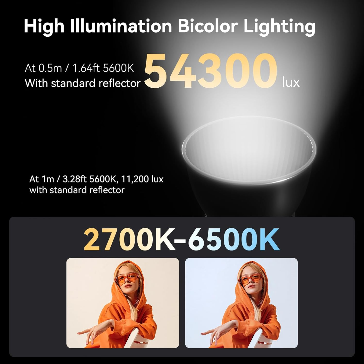 Smallrig RC 60B COB Video Light (Lite Edition) with Built-In 3400Mah Battery & Type-C PD Fast Charging, Bicolor LED Video Light for Shooting, Continuous Output Light with 9 Light Effects - 4518 image number 1