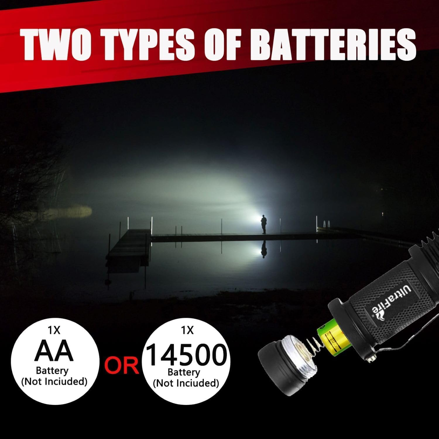 ULTRAFIRE 3 Pack Mini LED Torch Single Mode Zoomable Small Flashlight, 300 Lumens Bright Pocket Torch SK68 image number 3