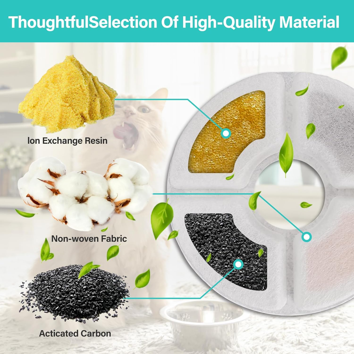 AUTENS Cat Water Fountain Replacement Filters with 3 Filtration System for 84Oz/2.5L Automatic Cat Fountain （4 Pack） image number 5