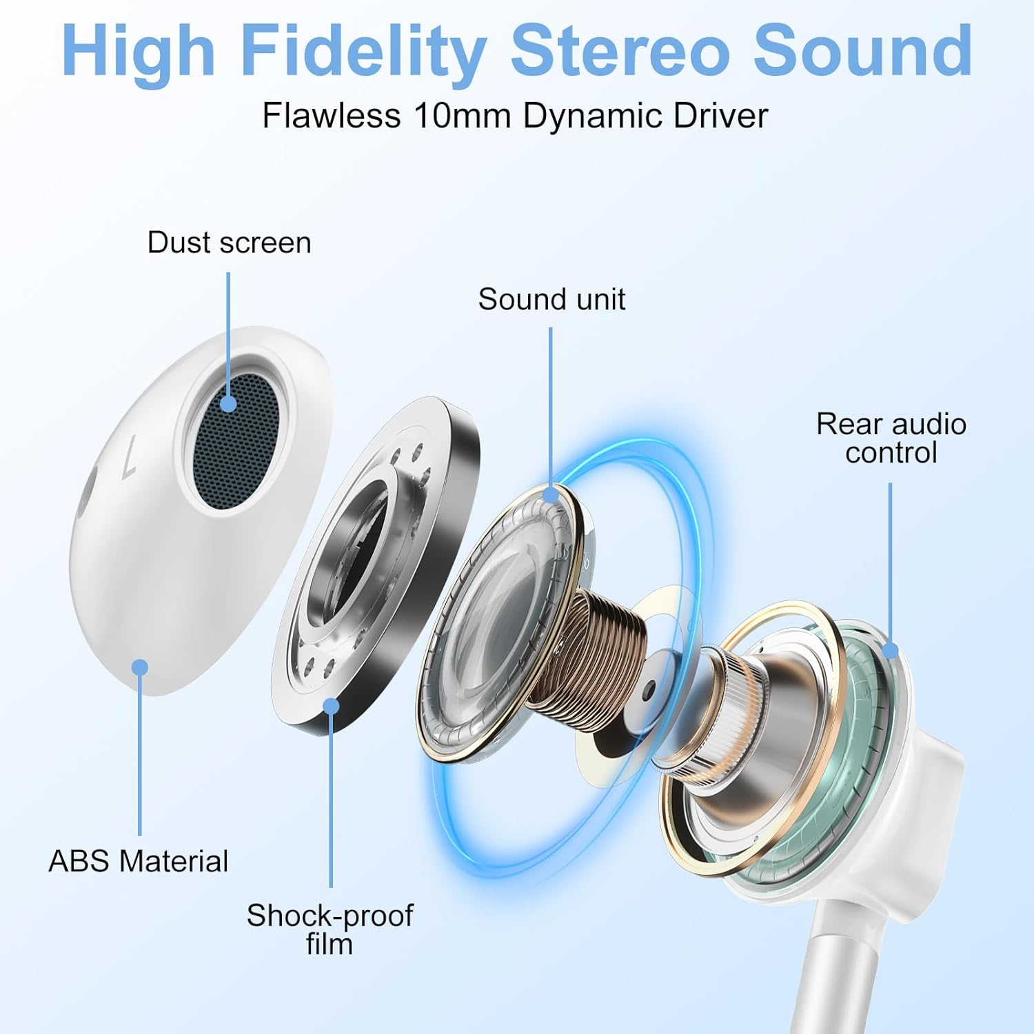 USB C Wired Earbuds for Iphone 16E 16 Pro Max plus 15 Pro Max 2 Pack USB Type C Headphones with Microphone & Remote Control Noise Cancelling Wired Earphones for Samsung Galaxy Z Flip 7 6 Z Fold 7 S25 image number 6