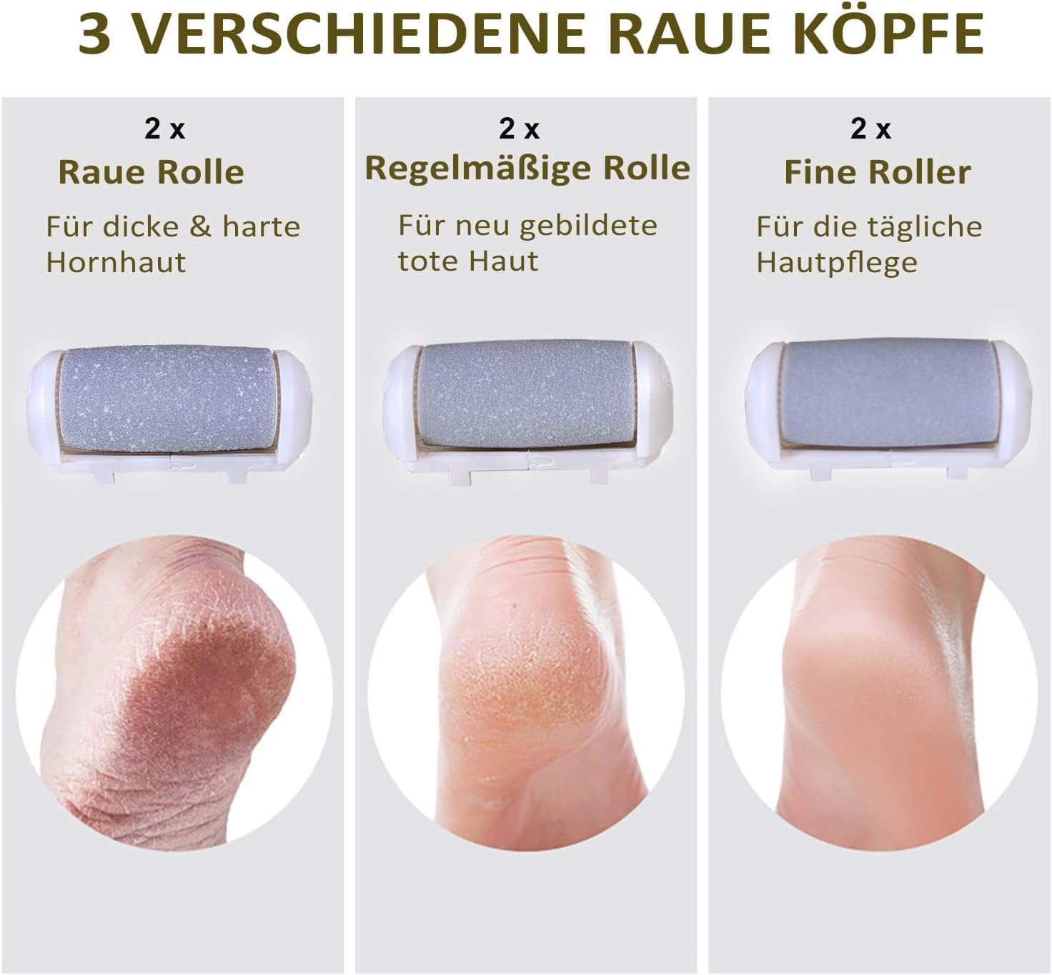 6 Pack Replacement Roller Refill Heads for YONGYAO Electric Foot Callus Remover, Pedicure Foot File Attachments, with Extra Coarse to Fine 2 Pieces Each image number 3