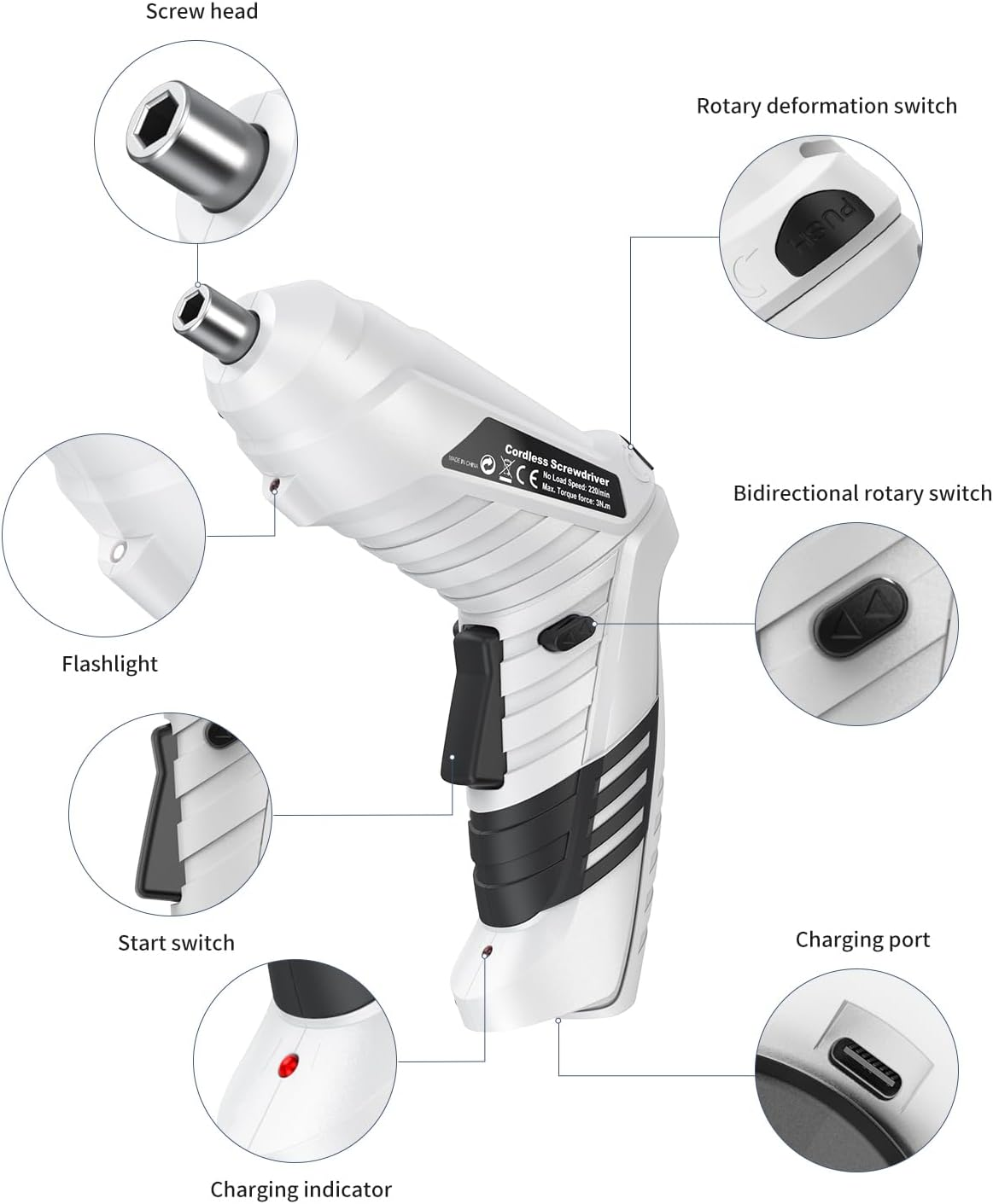 47 in 1 Cordless Electric Screwdriver Kit with 3.6V 1500Mah Rechargeable Battery, 3Nm Torque, LED Light and Variable Speed, Perfect for Home DIY Projects image number 1