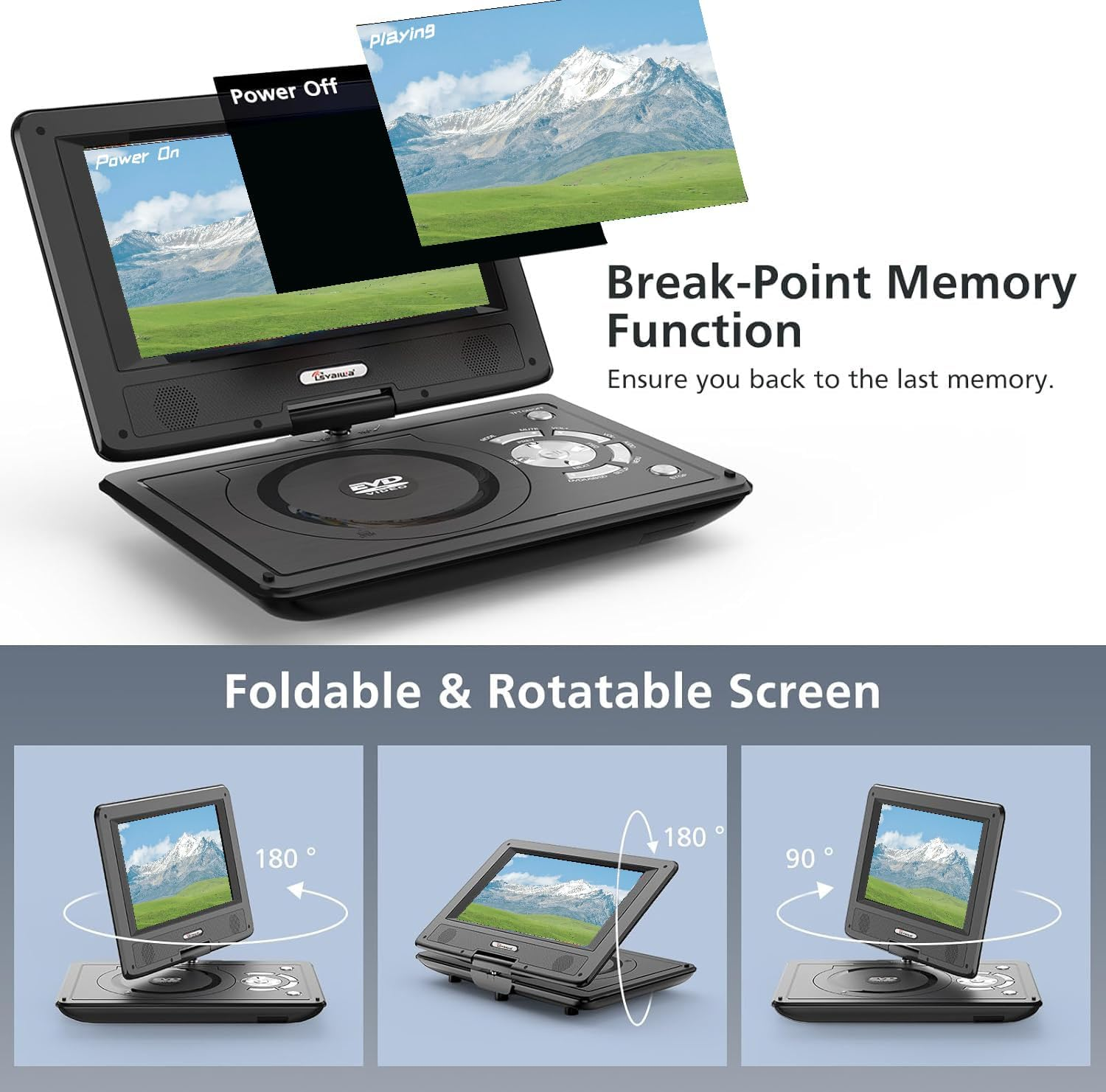 APEXORIGIN Portable DVD Player with 11.5" Swivel HD Screen, Car & Travel DVD/CD/USB/SD Card Player, Regions Free Sync Screen to TV, Equipped with Game Controller and Small Game Discs image number 5