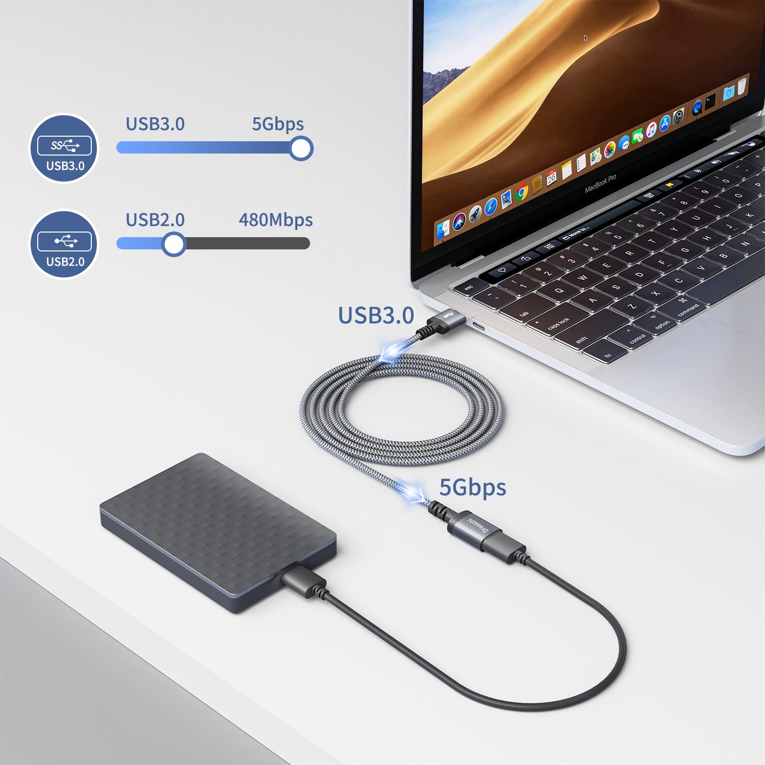 USB3.0 Extension Cable 3M, Type a Male to Female Extension Cable,5Gbps High Speed Data Transfer Braided Compatible with USB Keyboards, Mice, Xbox, Flash Drives, Hard Drives, Printers Etc image number 2