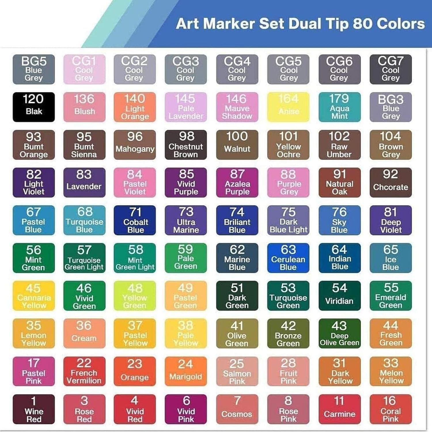 80 Colors Alcohol Markers Art Markers for Kids and Adult Drawing Markers Dual Tip Coloring Painting Perfect for Boys Girls Students Gift,With Organizing Case and Album of Painting image number 5