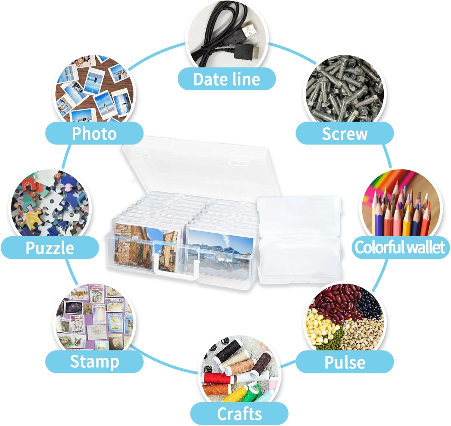 Photo Storage Box 16 Inner Photo Keeper Can Store 4" X 6" Photos Protection and Organization Cards Pictures Stamps Office Supplies Clear Photo Storage Box image number 3