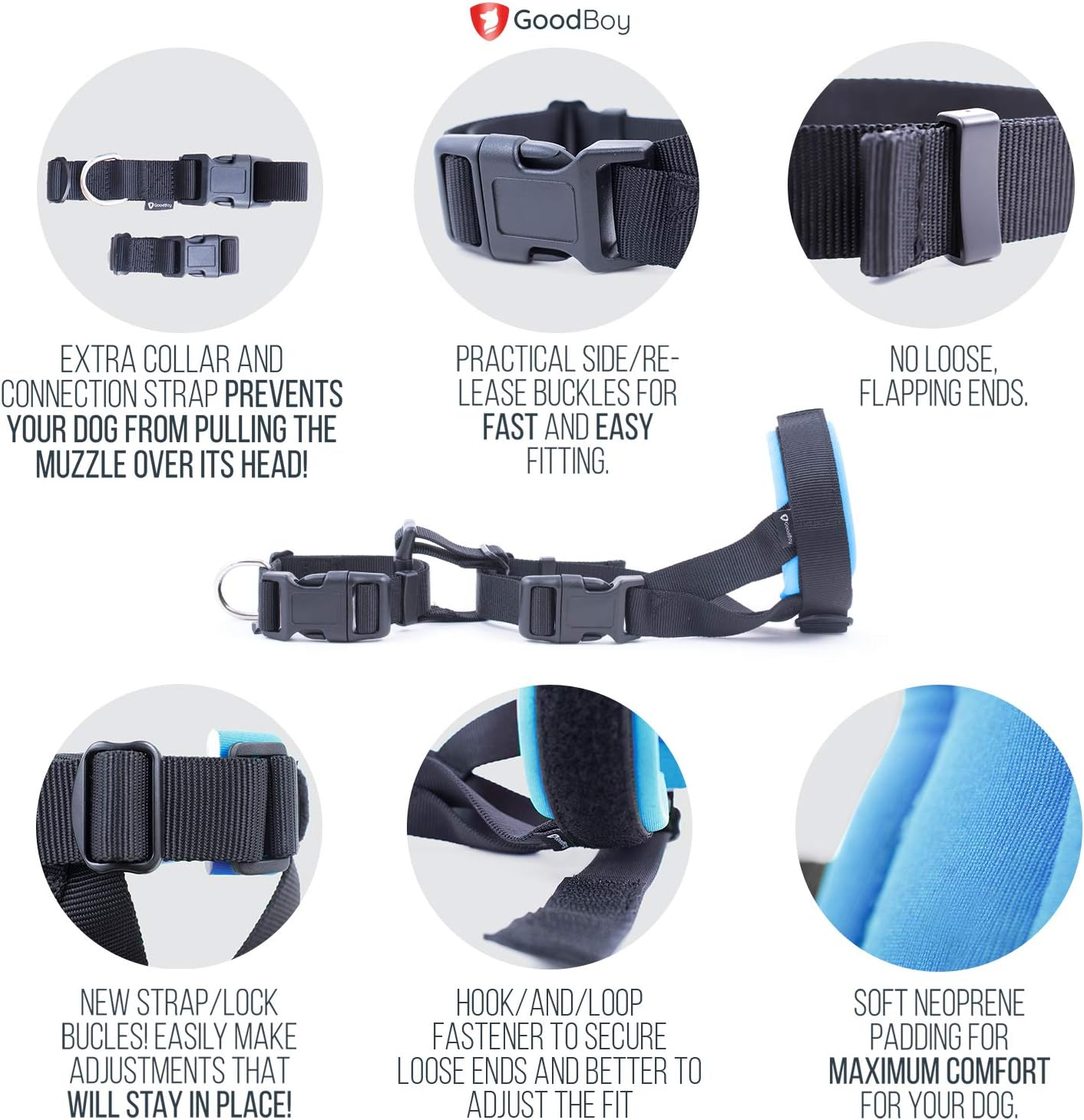 Gentle Muzzle Guard for Dogs - Prevents Biting and Unwanted Chewing Safely &ndash; New Secure Comfort Fit - Soft Neoprene Padding &ndash; No More Chafing &ndash; Training Guide Helps Build Bonds with Pet (M, Blue) image number 1