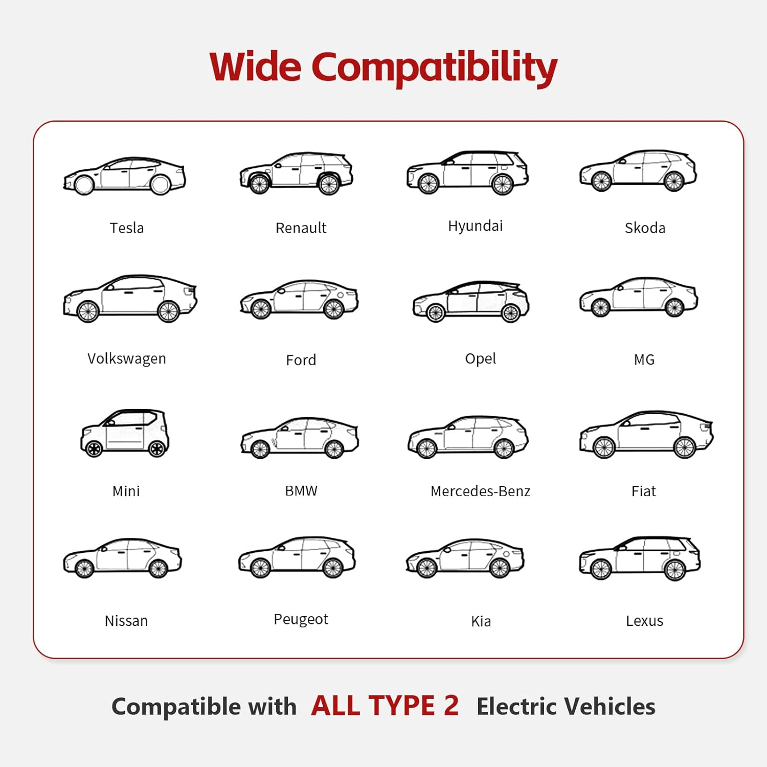 MCEVKELN Type 2 to Type 2 EV Charging Cable 7Kw 10M - Electric Vehicle Charger| 1 Phase | 32A | 10M TPU Cable Compatible with Tesla/Byd/Bmw/Mg/Kia image number 1