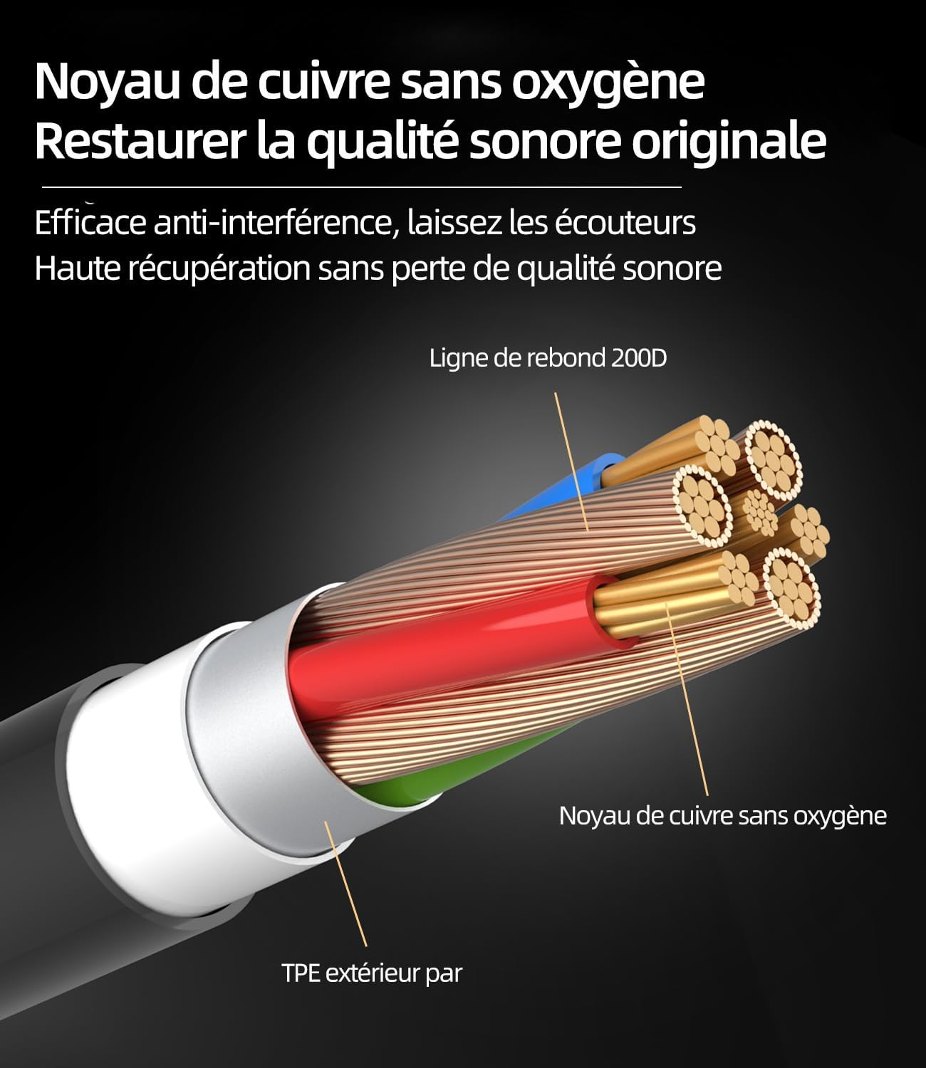 Earphones Wired 3.5Mm Jack Gamer 2 Pack Compatible with Xiaomi Samsung Intra Earbuds Wired Audio Sports Handsfree