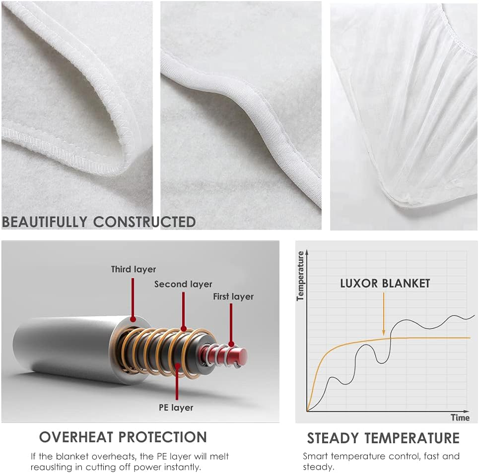 Dual Control Washable Electric Blanket | Heated Underblanket with Overheat Protection | Washable (Queen) image number 6