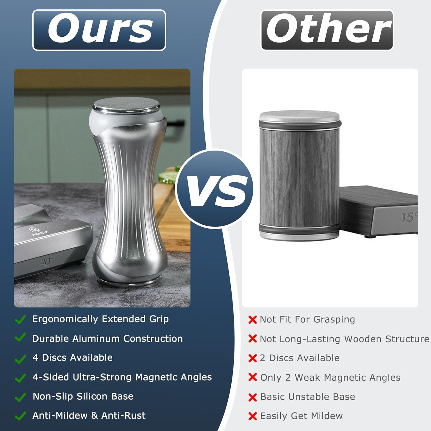 Rolling Knife Sharpener - Premium Sharpening Kit for All Knife Set - 360 & 600 Diamond - 1000 & 3000 Whetstone Ceramic Discs for All Hardness Levels - Gripable Aluminum Body, 4 Angles image number 3