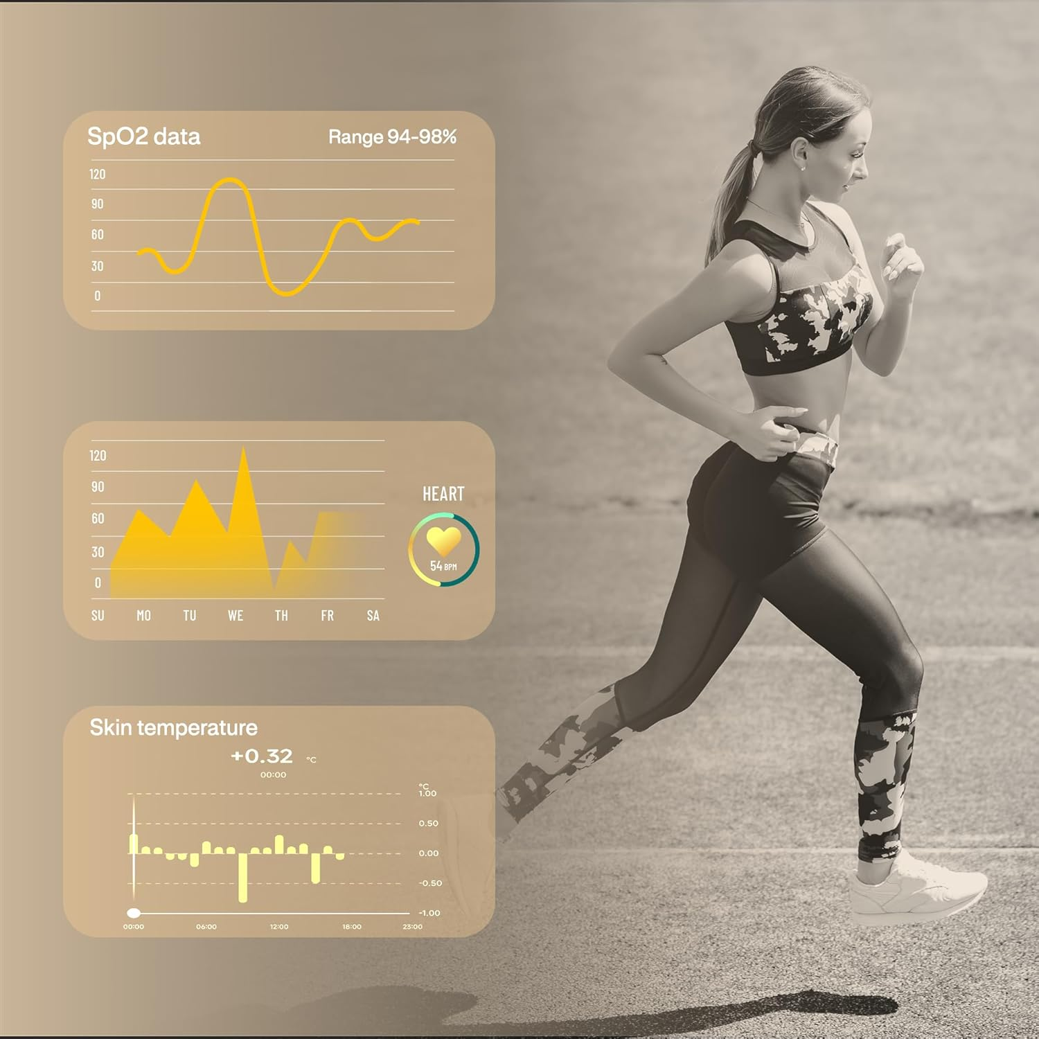 Halo Ring - Our Most Comprehensive Smart Health Ring, Men&rsquo;S and Women&rsquo;S Health, Fitness, Sleep and Entertainment (Size 7)