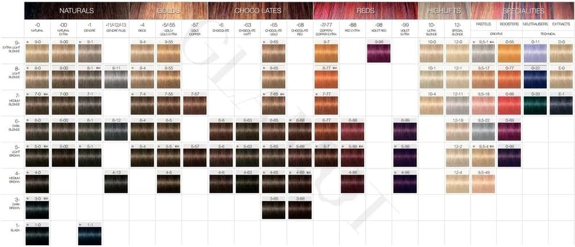 Schwarzkopf Igora Royal 6-77 Dark Blonde Copper Extra 68G image number 6