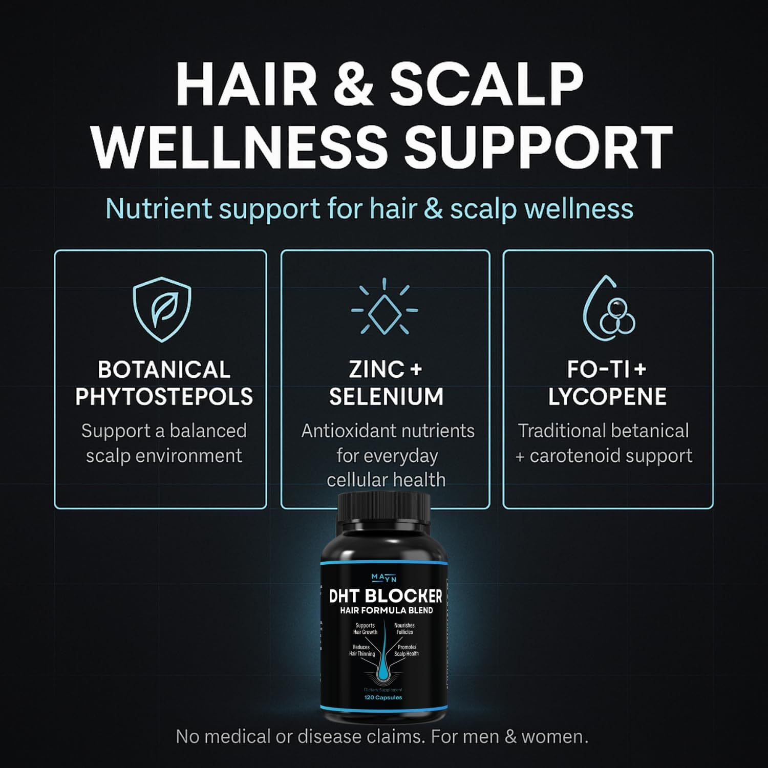 DHT Blocker Hair Formula Blend &ndash; Zinc, Selenium, Saw Palmetto, Pumpkin Seed, Fo-Ti & Lycopene | Supports Hair & Scalp Wellness | 120 Capsules | Dietary Supplement by MAYN image number 6