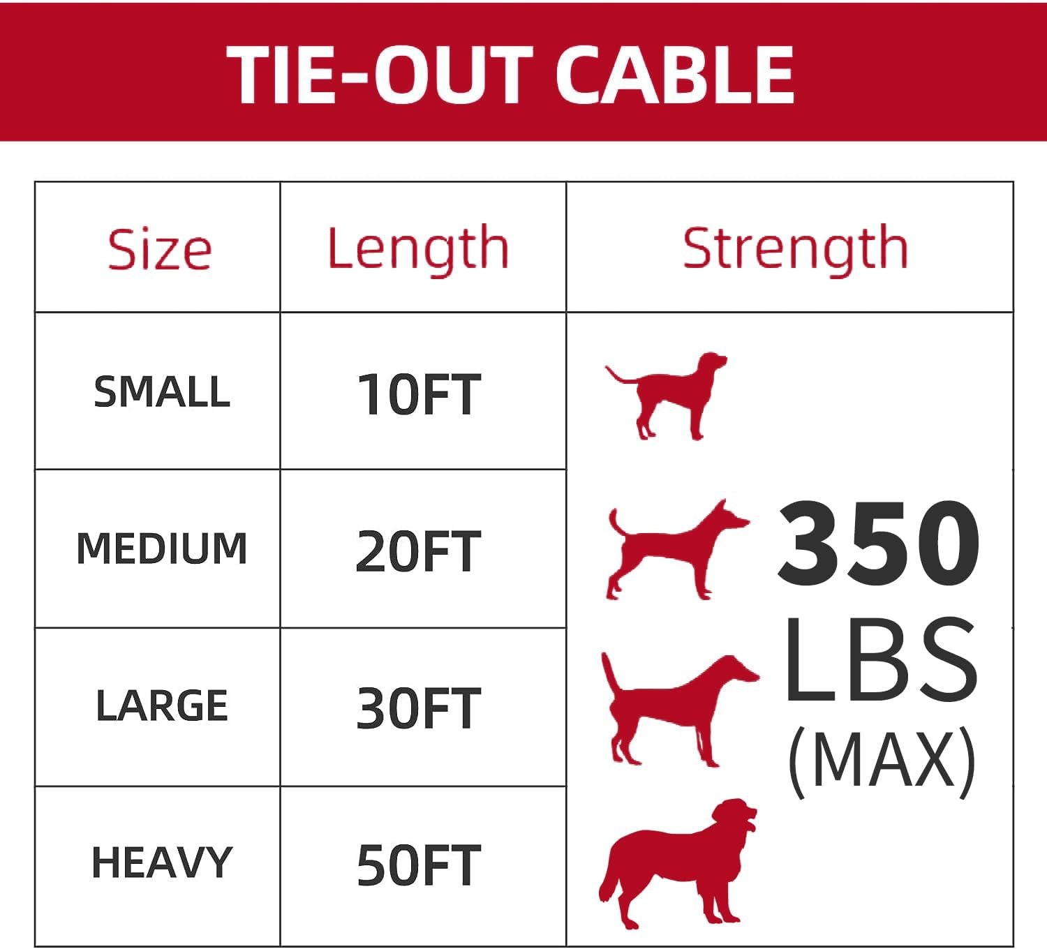 10Ft Tie Out Cable for Dogs up to 350LBS - No Tangle Rust Proof Training Cable for Yard and Camping image number 1