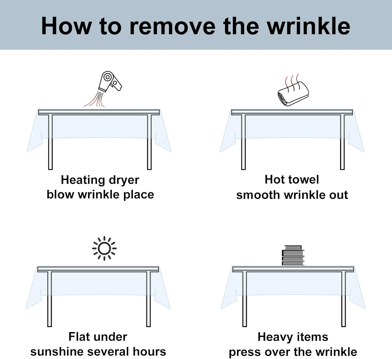 ROROUP Plastic Table Cover, 100% Waterproof Oilproof Stain Resistant Wipeable Rectangle Transparant Vinyl Table Cloth, Clear Tablecloth Protector for Indoor Outdoor Dining Table (140X180Cm)