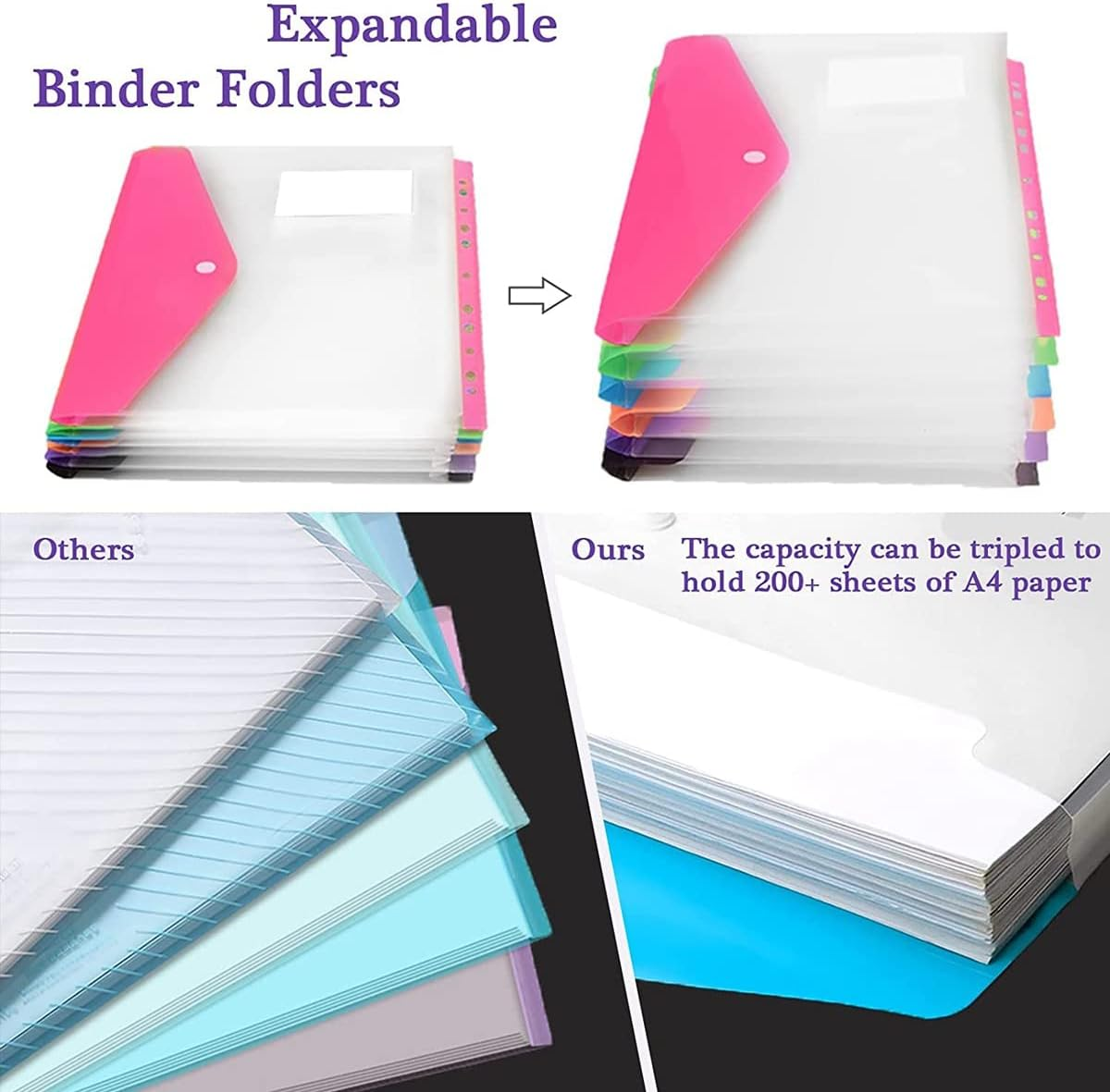 Veumoie 12 Pcs A4 Binder Pocket Expandable Envelopes Clear Plastic Envelopes for Ring Binder Folder, Snap Button image number 6