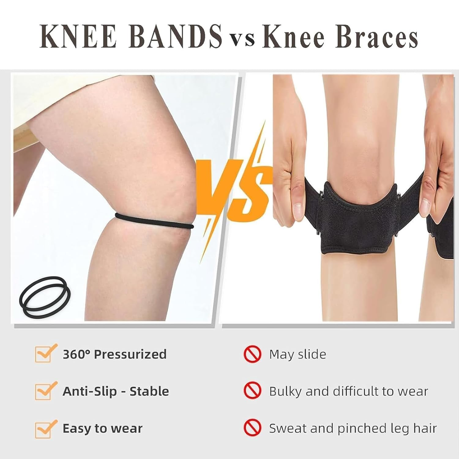 4 Pack Patella Knee Straps，For Pain Relief Patella Fine Bands for Knee Pain Relief, Flexible Knee Band & Patella Strap for Running, Basketball, Sports - Knee Stabilizer Rings for Men and Women. (Black & White) image number 3