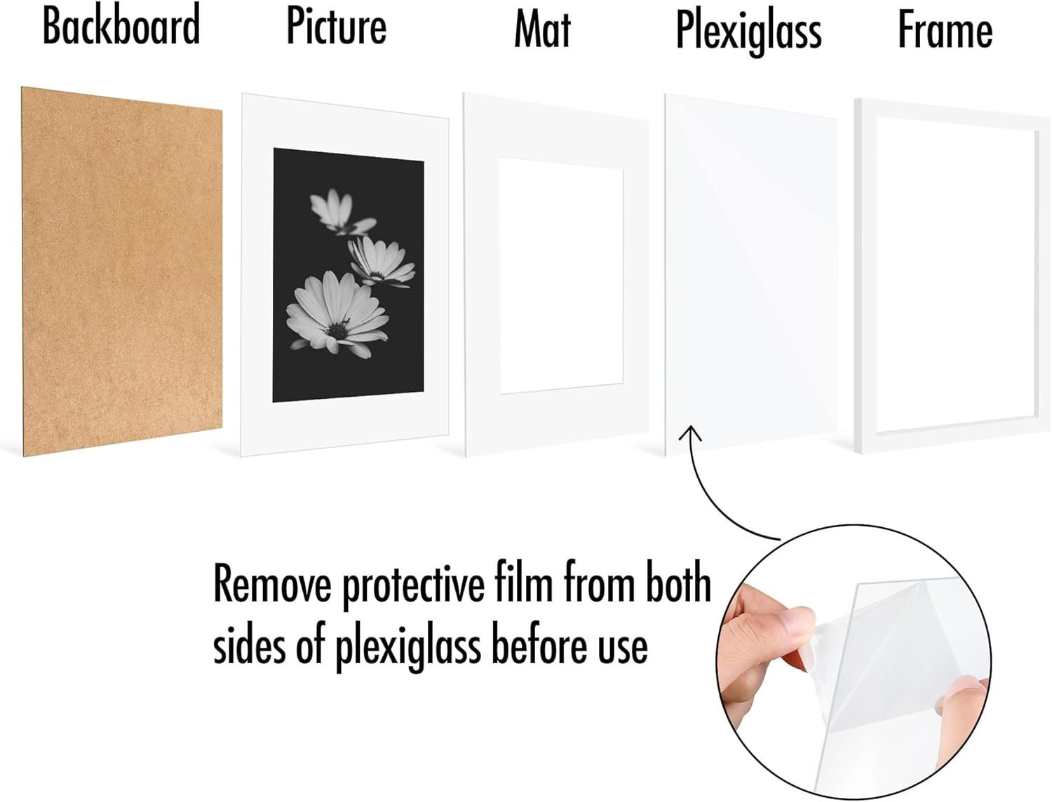 Americanflat 11X14 Picture Frame with Polished Plexiglass - Set of 5 - Use as 8X10 Frame with Mat or 11X14 Frame without Mat - Galleria Collection - Gallery Wall Frame Set for Wall Display - White image number 6