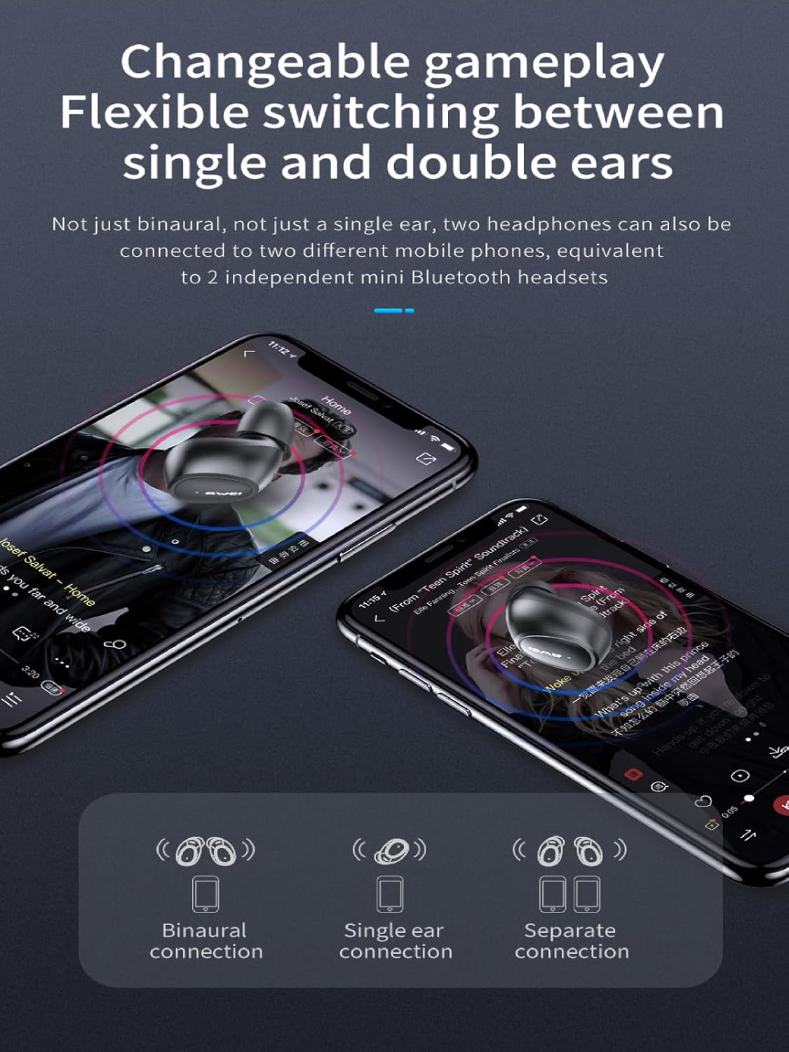 AWEI T16 Wireless Earbuds Bluetooth 5.3 Headphones, 37 Hrs Playback Stereo Ear Buds IPX6 Waterproof In-Ear Earphones, Bluetooth Earbuds with Mic Compatible with Iphone, Android, Laptops Black image number 5