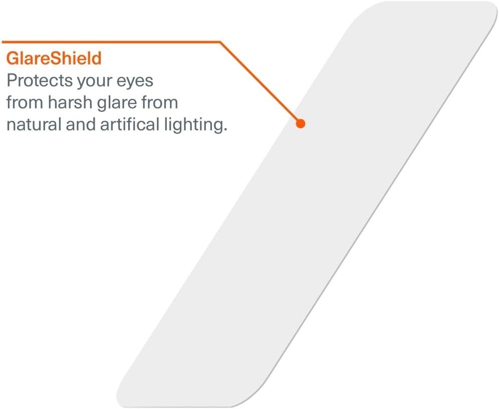 Glare Screen Protector for Iphone 16 Pro Max image number 2