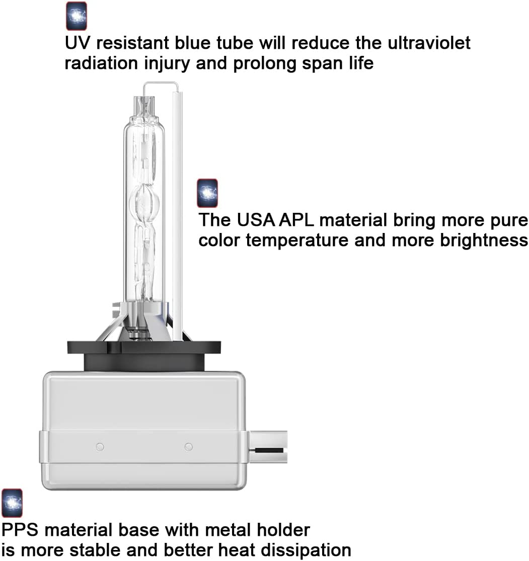 Sinoparcel D1S HID Bulb,6000K 35W, Replacement High Low Beam Headlights Xenon Bulb - Pack of 2 image number 6