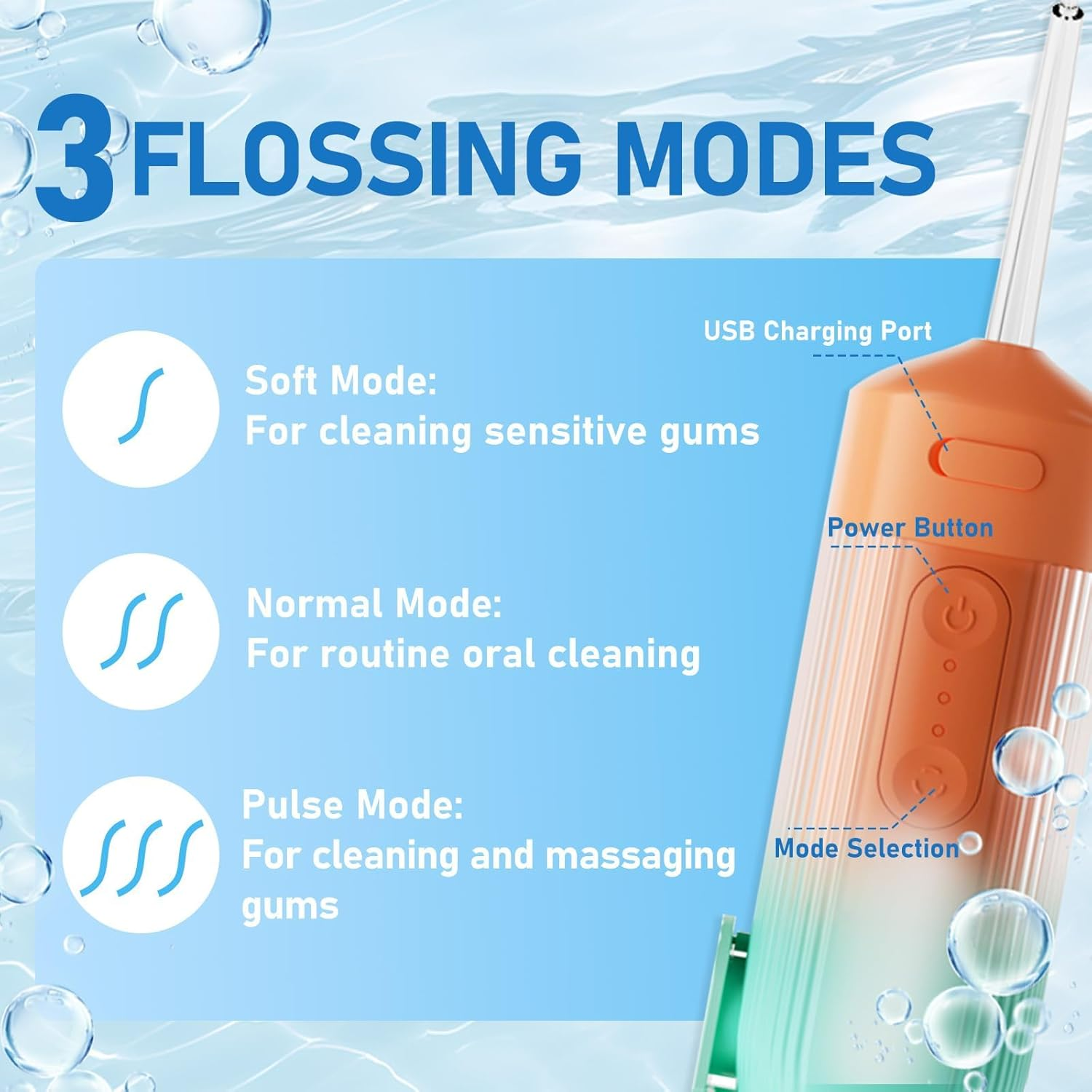 Candico Retractable Water Flosser, Cordless Water Oral Irrigator for Dental&Oral Health, Portable Water Floss for 3 Modes & 6 Tips Rechargeable Low Noise Electric Waterflosser for Home and Travel Friendly image number 2
