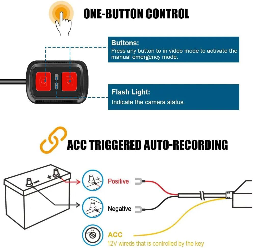 Vsysto Motorcycle Dash Cam, Dual 1080P Camera, 4.5-Inch 170 &deg; Front and Rear Wide-Angle Lens, with Wifi, GPS, Wireless Controller, Screen Voltage Show, Mountain Bike Camera Handlebar+64Gb Card (3.0") image number 2