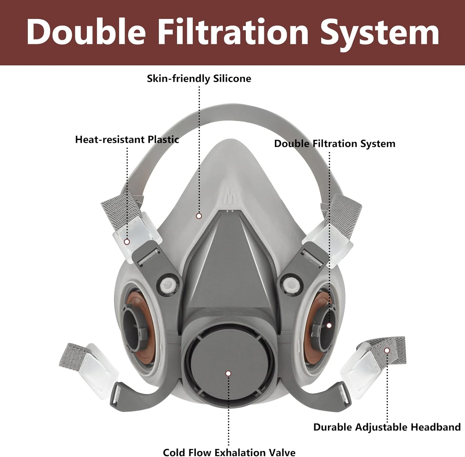 Half Facepiece Reusable Respirator Mask, Half Face Cover Set, Widely Used for Sanding, Cutting, Painting, Woodworking, Polishing, Welding, Spraying, Chemical and Other Work Protection image number 4