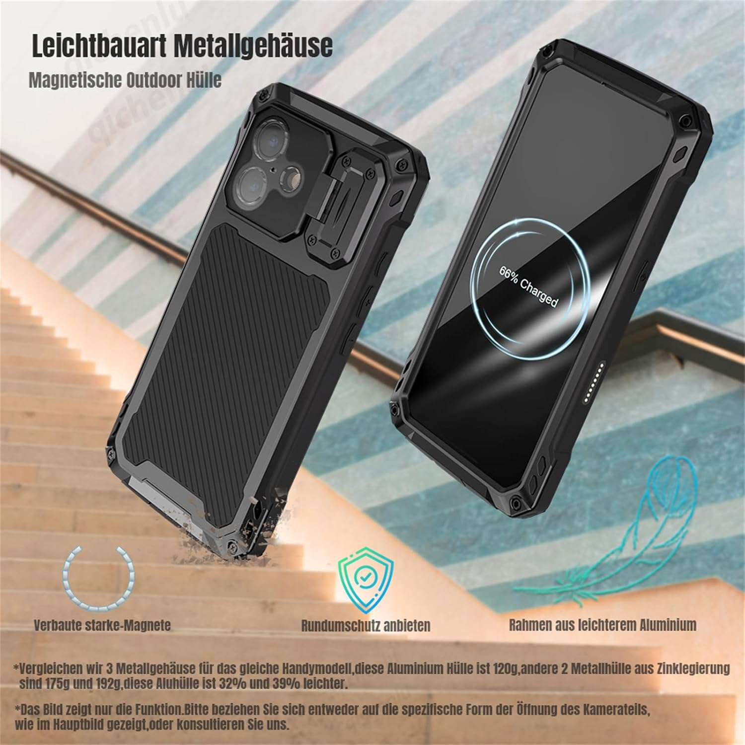 Qichenlu Extremely Lightweight Aluminium Outdoor Case for Iphone 16 Pro Max, Compatible with Magsafe, Magnetic 360 Degree Case with Covered Camera Button, Display Glass, Camera Protection Stand, Blue