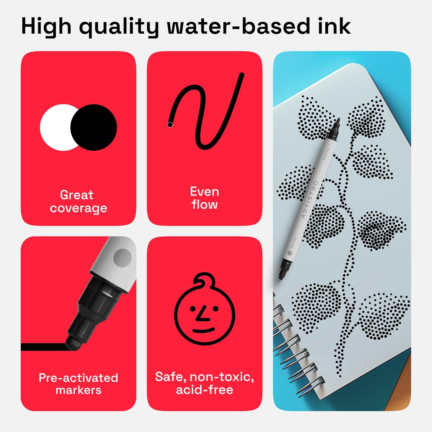 ARTISTRO 2 Black Acrylic Paint Pens, Acrylic Paint Markers Dual Tip (Fine 1Mm + Dot 5Mm), Acrylic Markers for Fabric, Canvas, Rock, Glass, Wood, Paper, DYI, Paint Markers for Kids and Adults image number 6