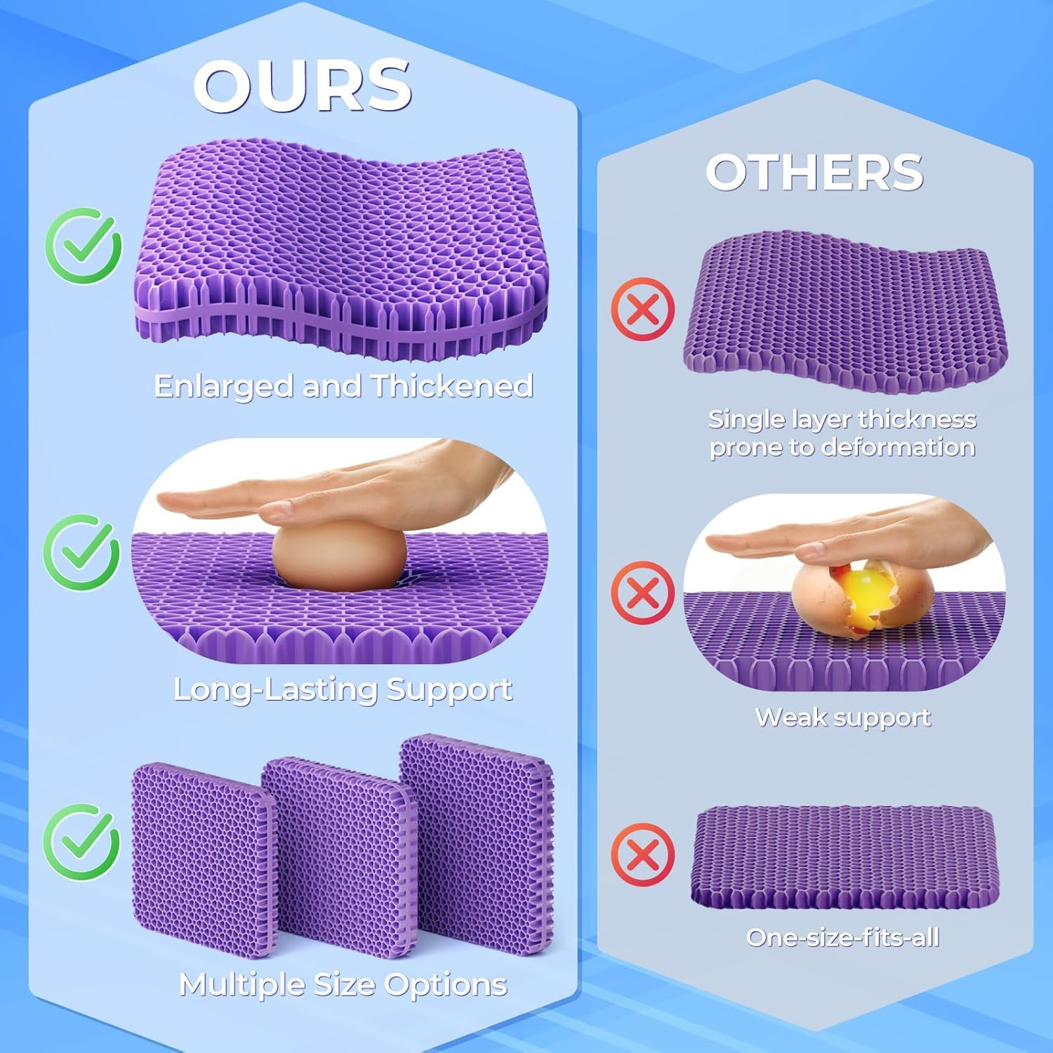 Gel Seat Cushion for Long Sitting, Enlarged and Thickened Design Chair Cushion, Breathable Cooling Seat Cushions for Office, Home Chairs, Soft Car Seat Cushion for Wheelchair (Purple-Xl) - Light Blue-Xxl image number 3