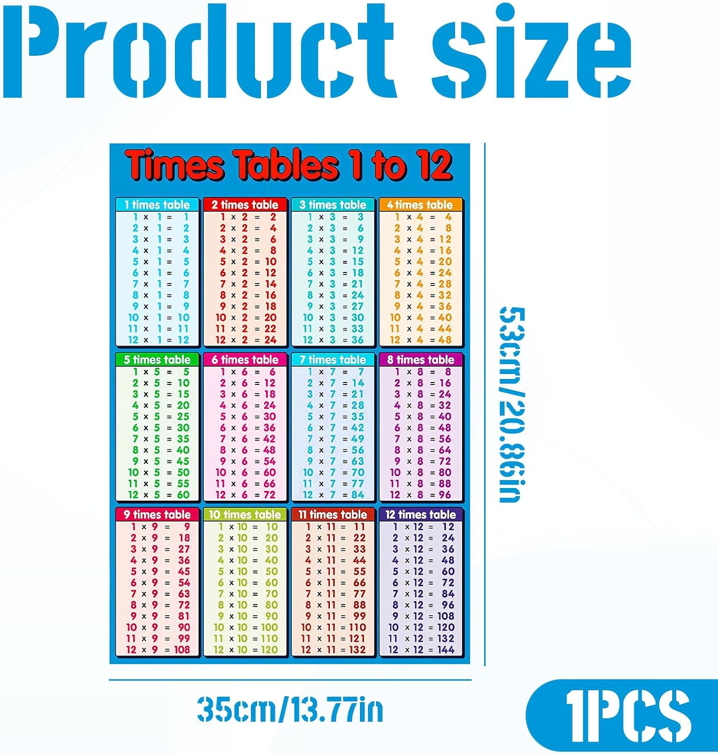 Times Table Poster, Educational Posters, Child Room Poster, Multicolour Educational Times Tables Maths Posters Wall Chart, 1-12 Multiplication Table for Kids Room, Classroom(53 * 35Cm)
