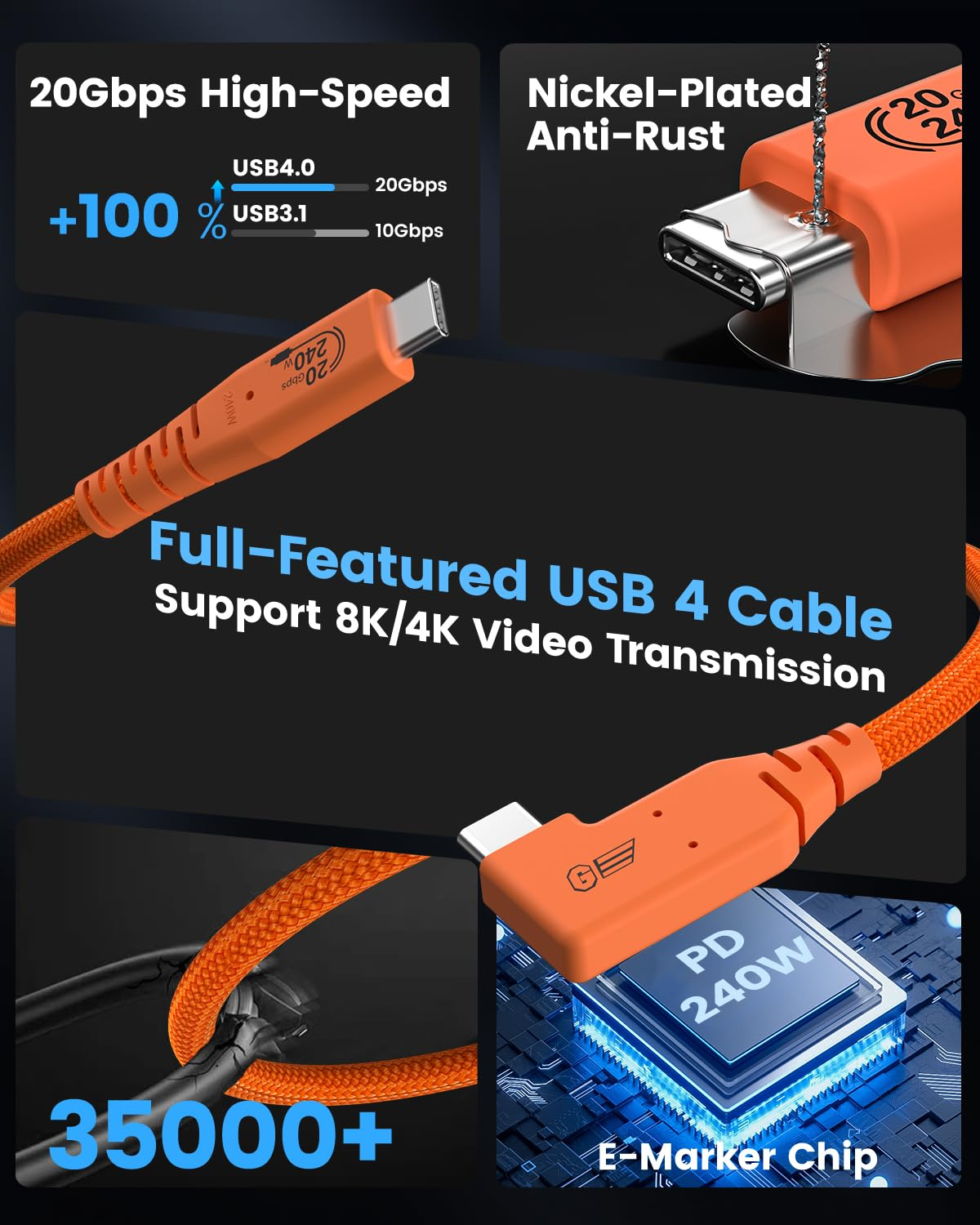 USB C Tethering Cable 5M, Right Angle USB 4 Video Cable with PD 240W, 4K@60Hz 20Gbps Link Cable for Fast Transfer and Connection between Camera and Computer-Sony A7Iv/Canon R5/Macbook Pro (Orange) image number 4