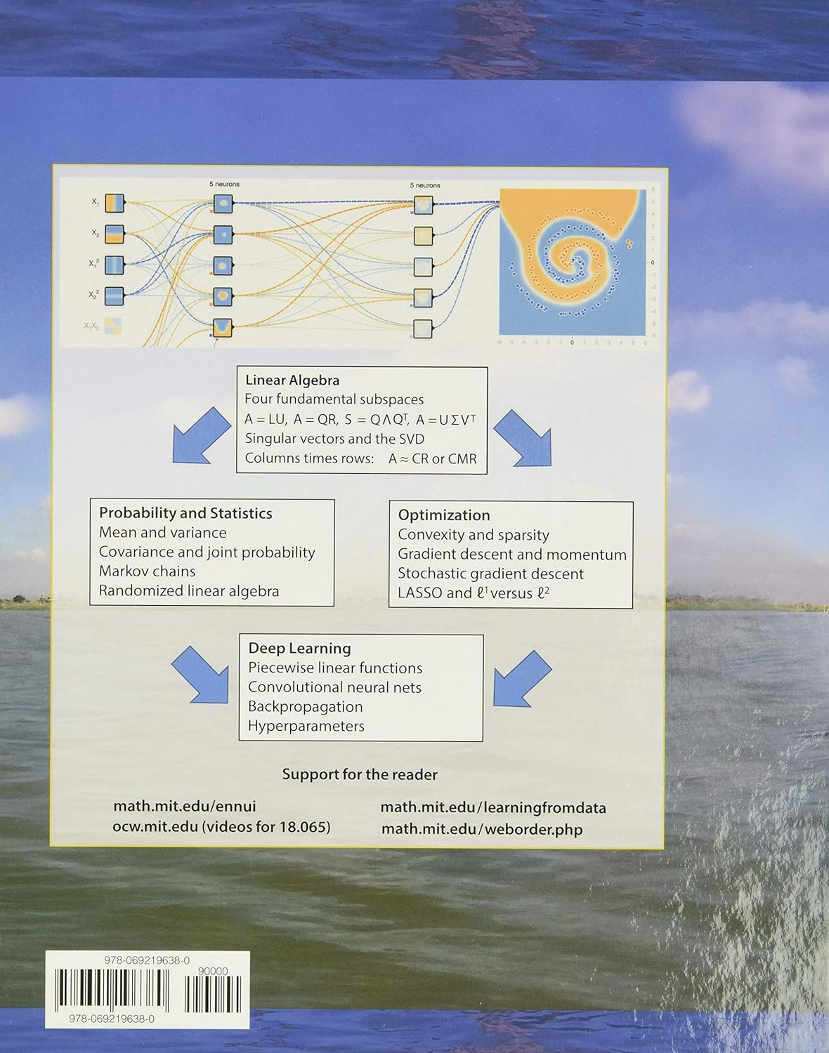 Cambridge Linear Algebra and Learning from Data Book - Hardback - 31 January 2019 image number 2