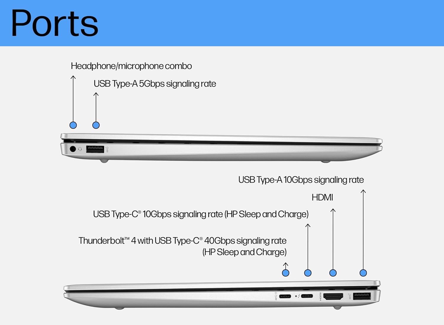 HP Pavilion plus 14" Laptop, 14-Inch 2.8K OLED Display, Intel Core Ultra 7 155H Processor, 16GB RAM, 1TB SSD, Intel Iris Xe Graphics, Windows 11, 1.44Kg Weight, Long Battery Life, Silver, B22Z3PA