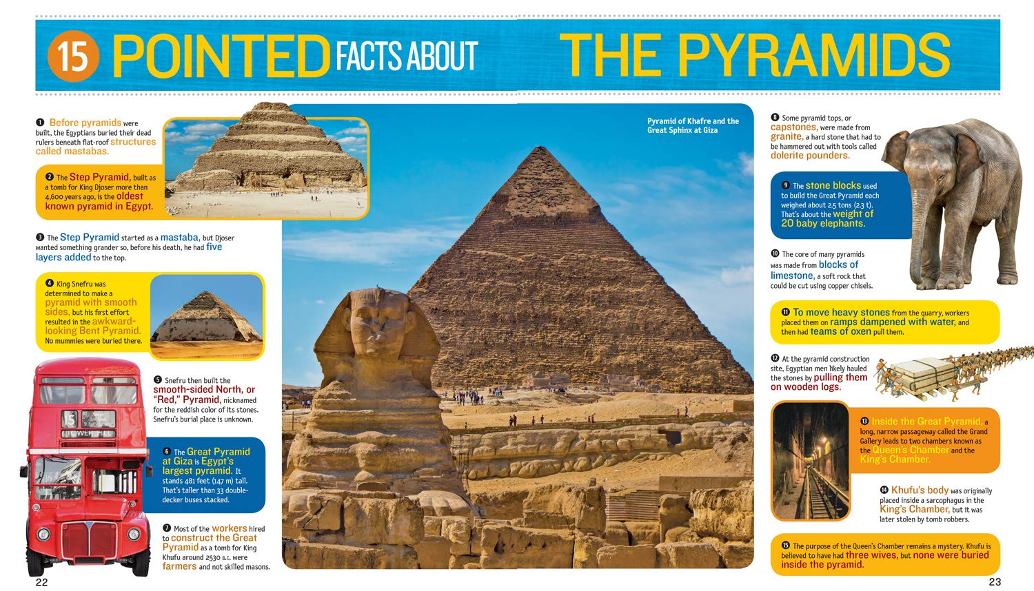 1,000 Facts about Ancient Egypt image number 1