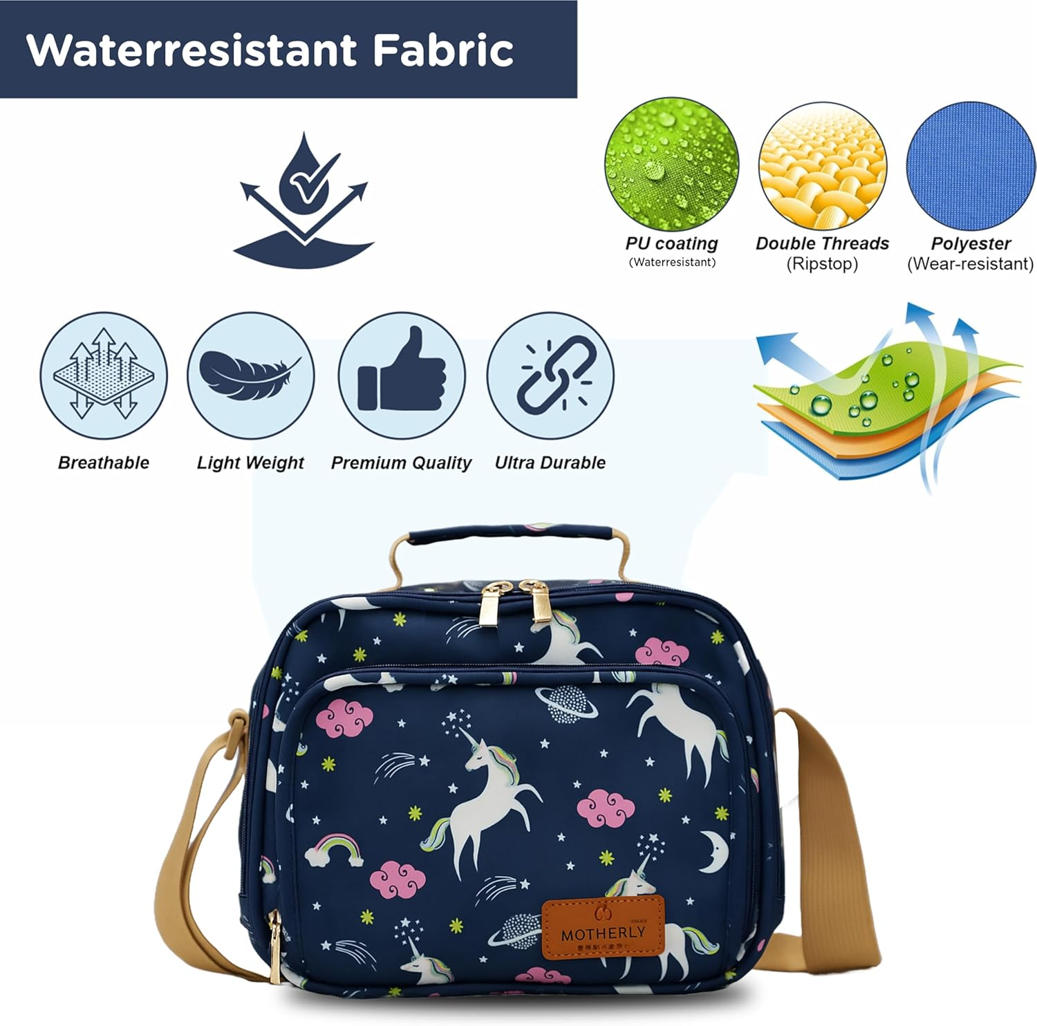 Motherly Smile in Style Waterproof Multistorage Baby Diaper Bag for Mothers image number 2