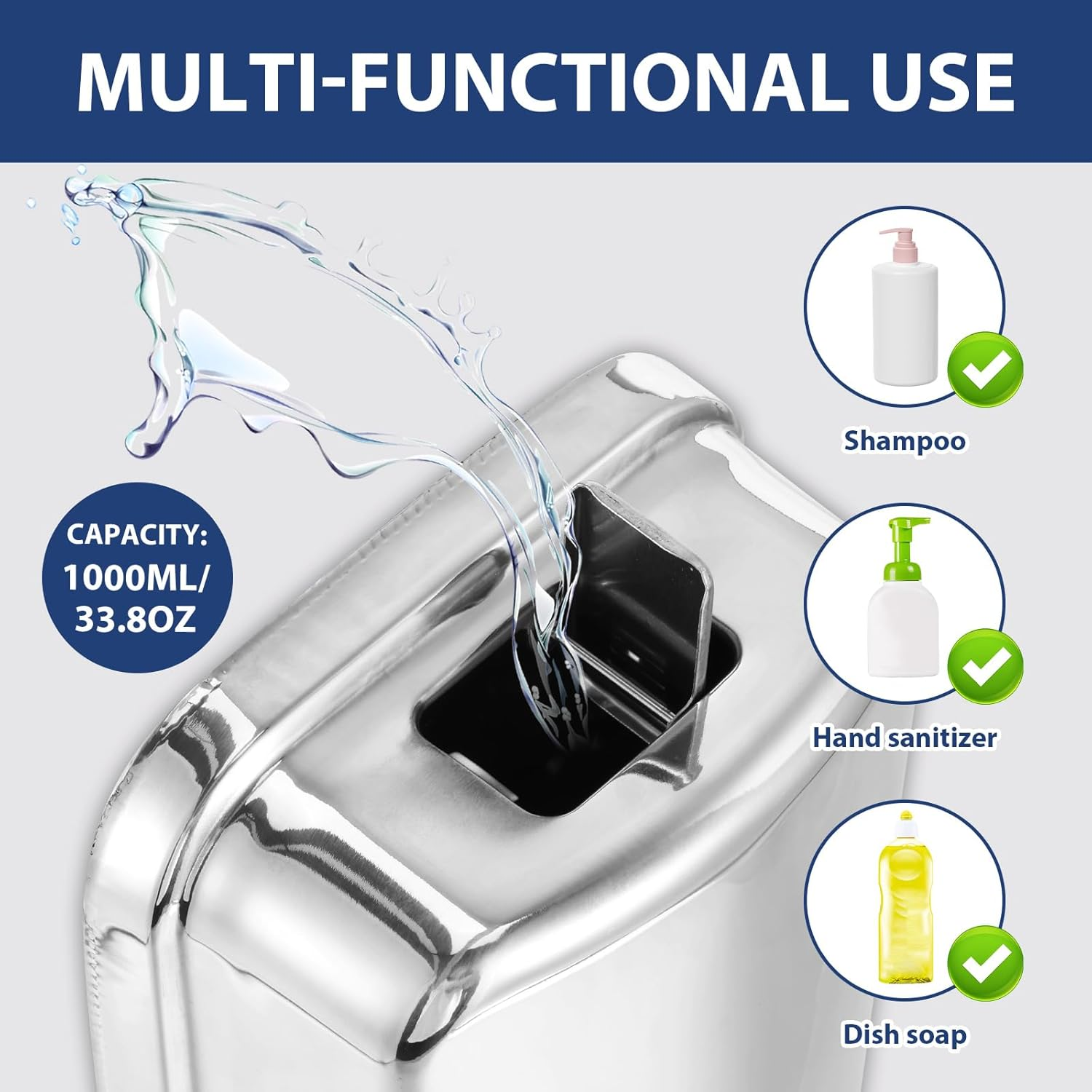 Commercial Soap Dispenser Wall Mount, Stainless Steel Manual Pump Liquid Rust-Proof Leak Free, 33.8Oz/1000Ml, Hand Sanitizer Dispenser for Hotels Restaurants Bathroom and Home image number 1