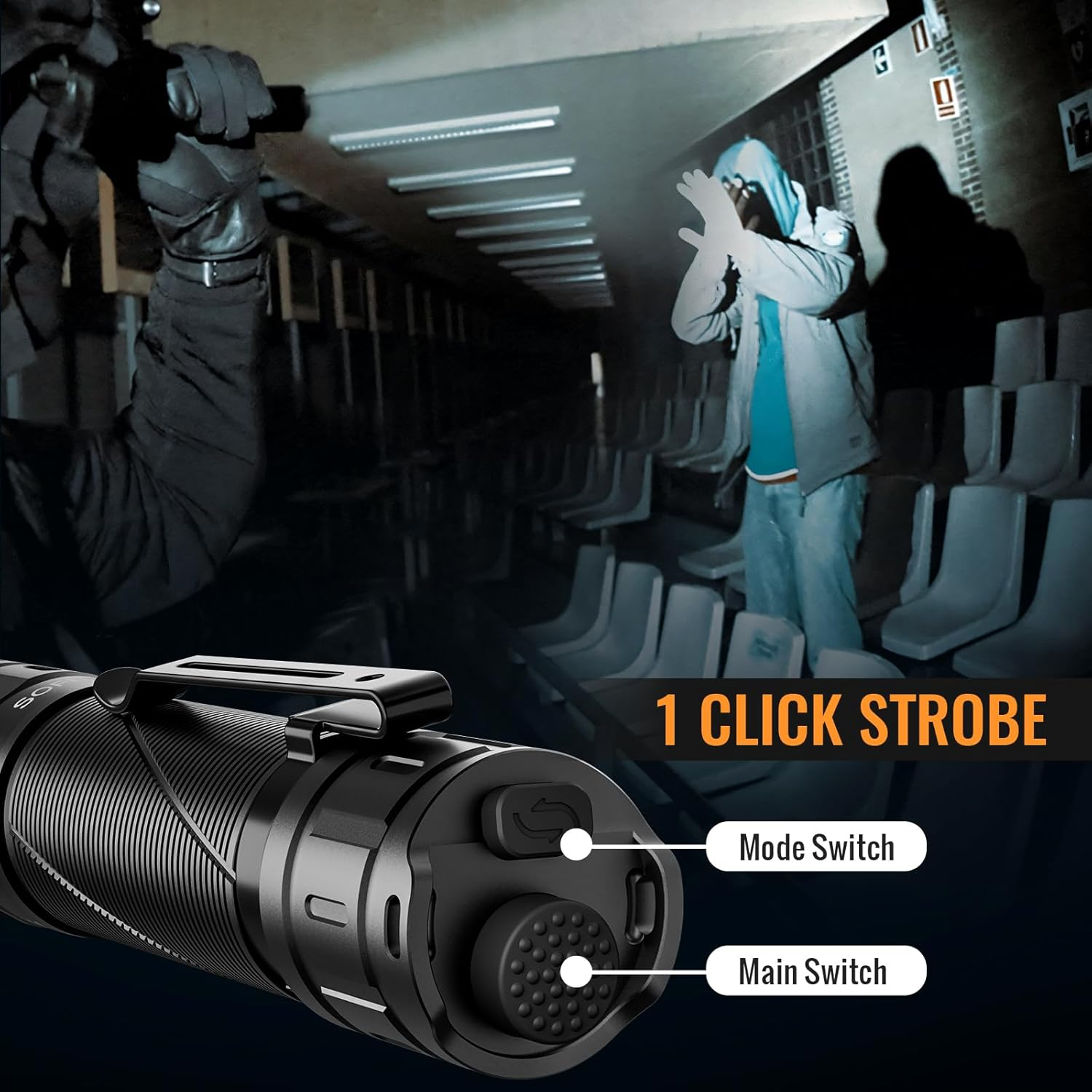 Sofirn SK30 Torch Rechargeable, 3000 High Lumens Tactical Flashlight Dual Switches 6 Modes Type-C IP68 Waterproof for Camping, Home, Emergency, Heavy Duty image number 3