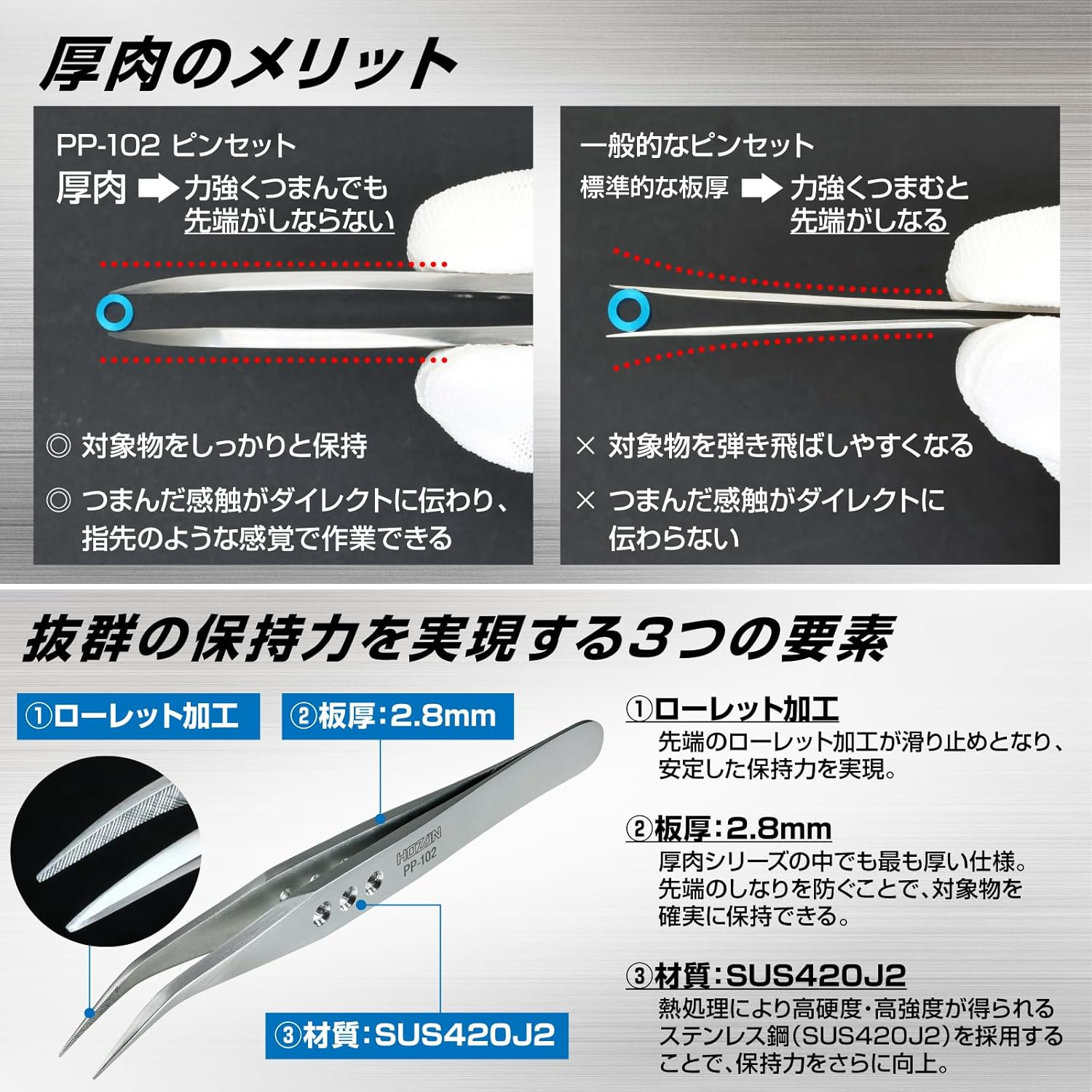 Hozan (HOZAN) Tweezers (Tweezers) Thick Finished Thickness 2.8Mm Tip Width 0.6 Mm PP-102 image number 4