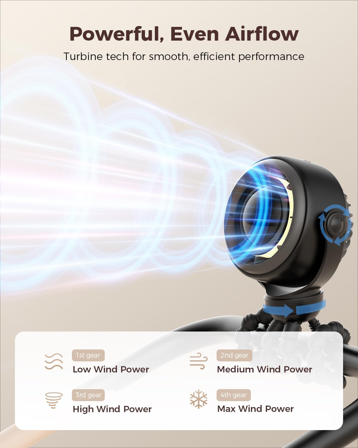 SWEETFULL Portable Pram Fan, 4 Speed Baby Stroller Fan, 360&deg; Rotate Clip on Fan with LED Display & Night Light, 4000Mah Rechargeable Quiet Mini Safe Fan for Desk, Car Seat, Hand, Travel, Black image number 2