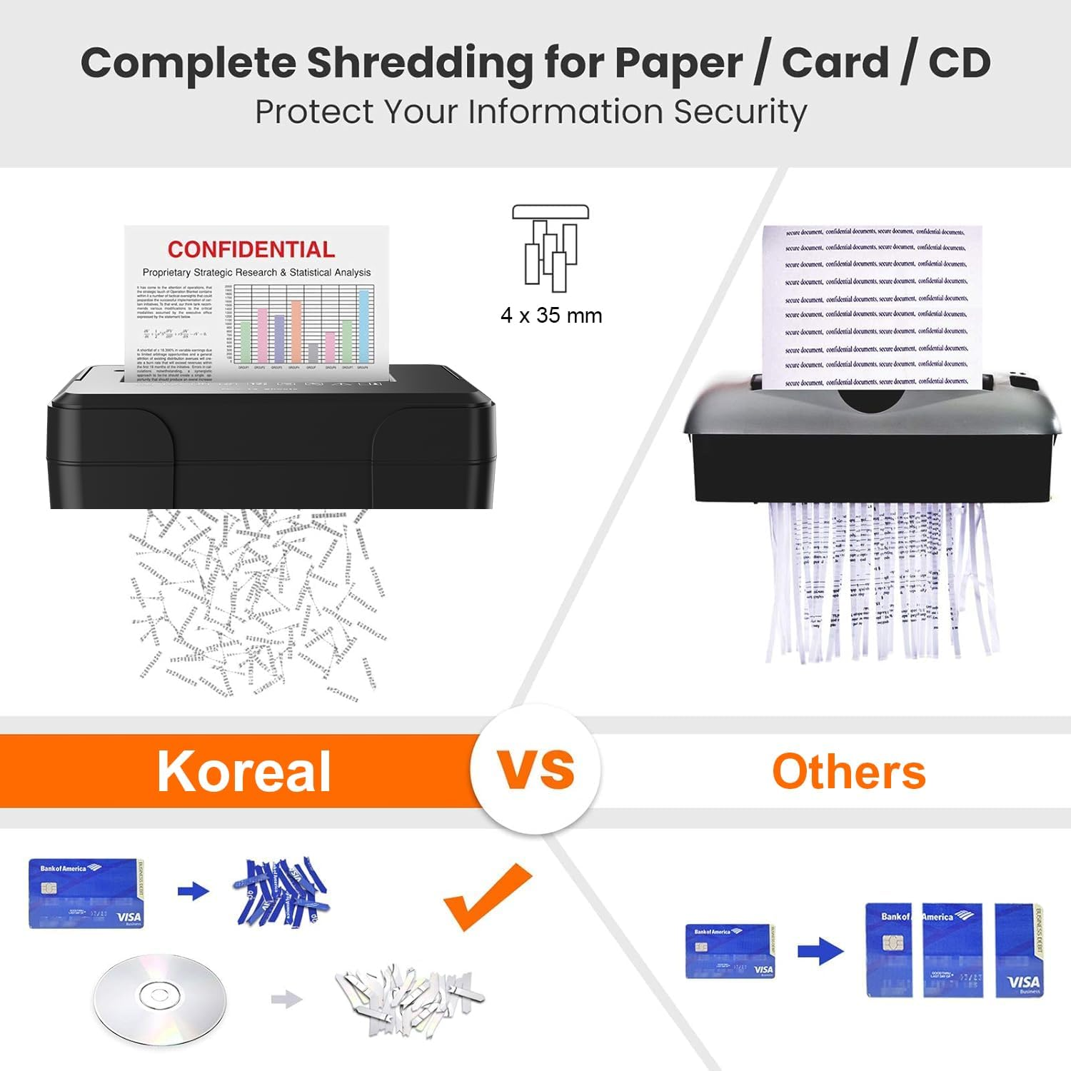 Koreal Paper Shredder, 12-Sheet Cross Cut Paper Shredder for Home Use, Security Level P-4, Cd/Credit Card Shredder Machine with Overheat Protection,5.54 Gallons Wastebasket