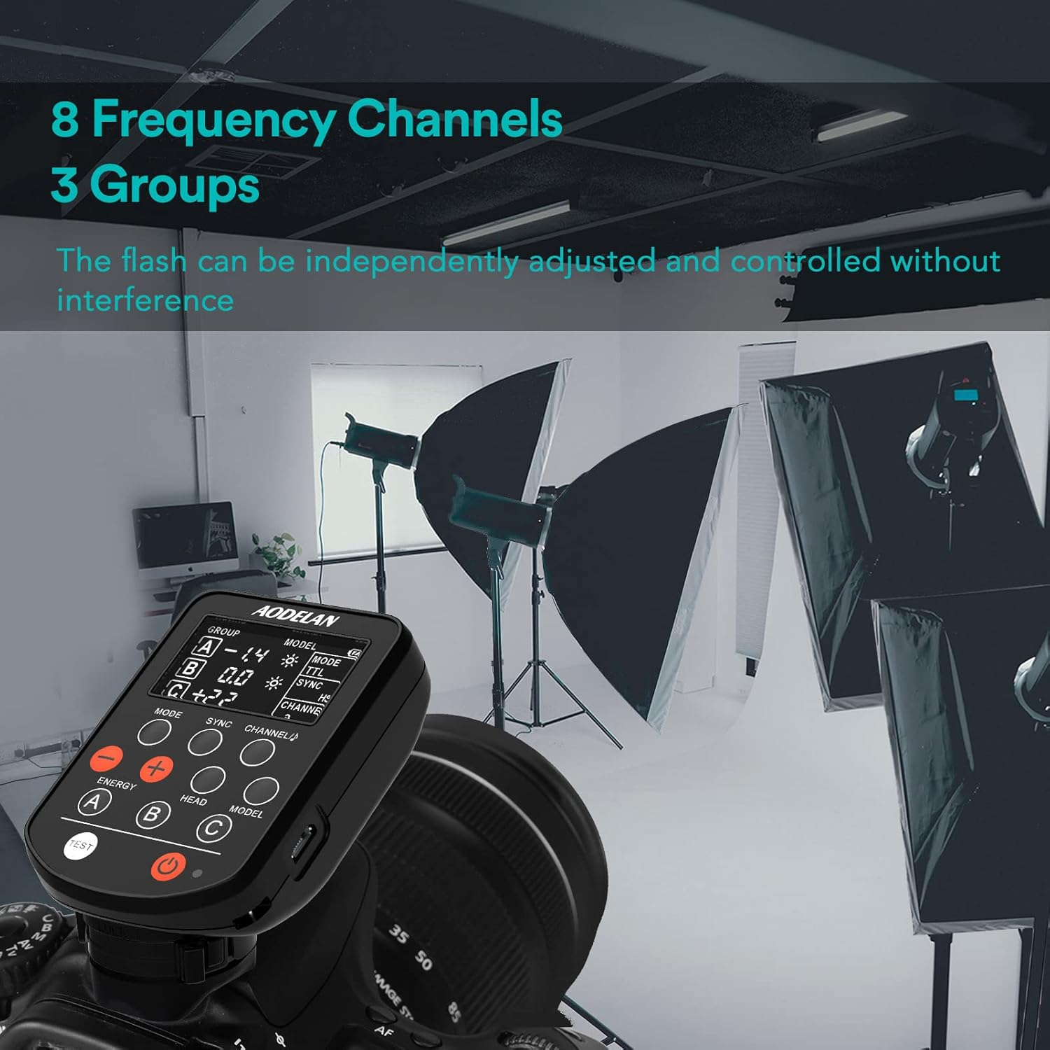 AODELAN TTL Wireless Flash Trigger for Canon Cameras, Supports 1/8000S HSS Function, Replaces Profoto Air Remote TTL-C image number 2