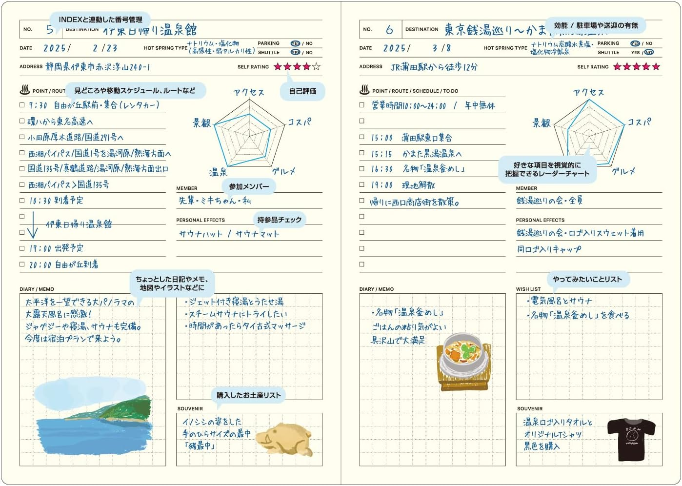 Laconic Style Notebook B6 Hot Spring LGF42 - Cooking image number 3