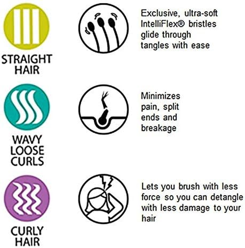 Wet Brush-Pro Flex Dry Hair Brush, Limited Edition, Mystical Monarch/Pink image number 6