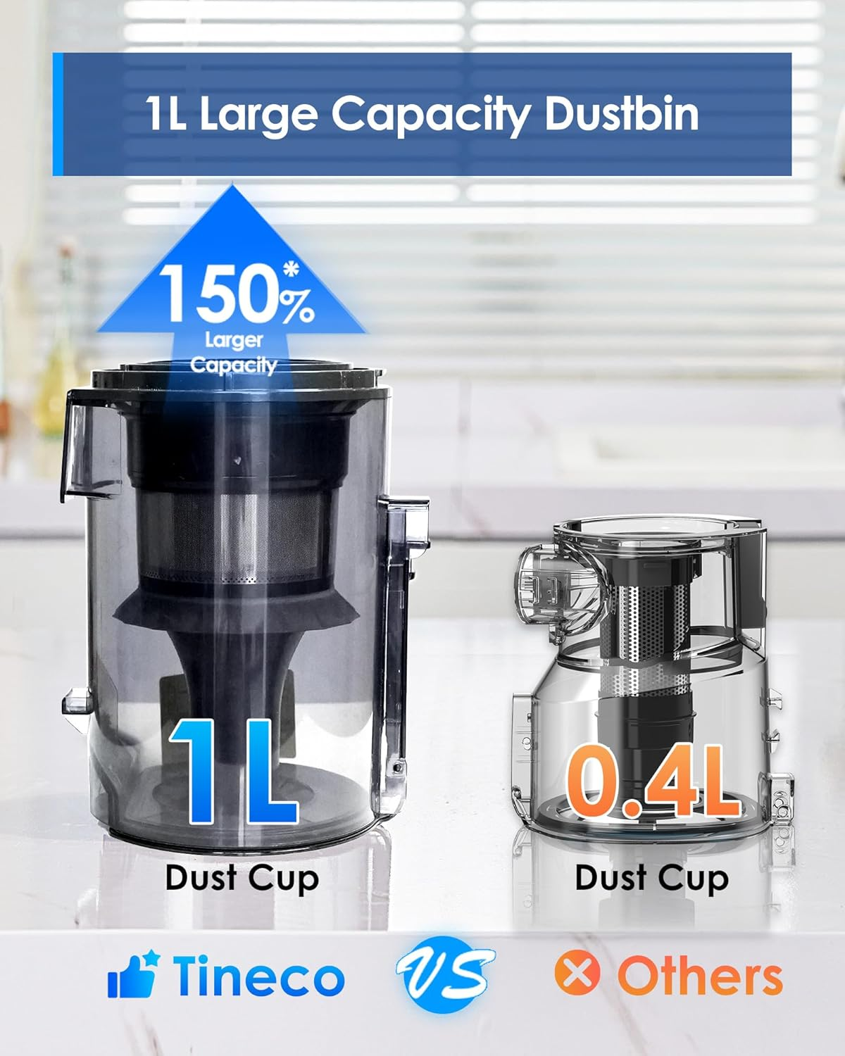 Tineco Pure One A30S 500W Cordless Stick Vacuum Cleaner, 160AW Suction, 60Min Runtime, 1L Larger Dustbin, Zerotangle Brush, Purecyclone Tech, LED Headlight image number 5