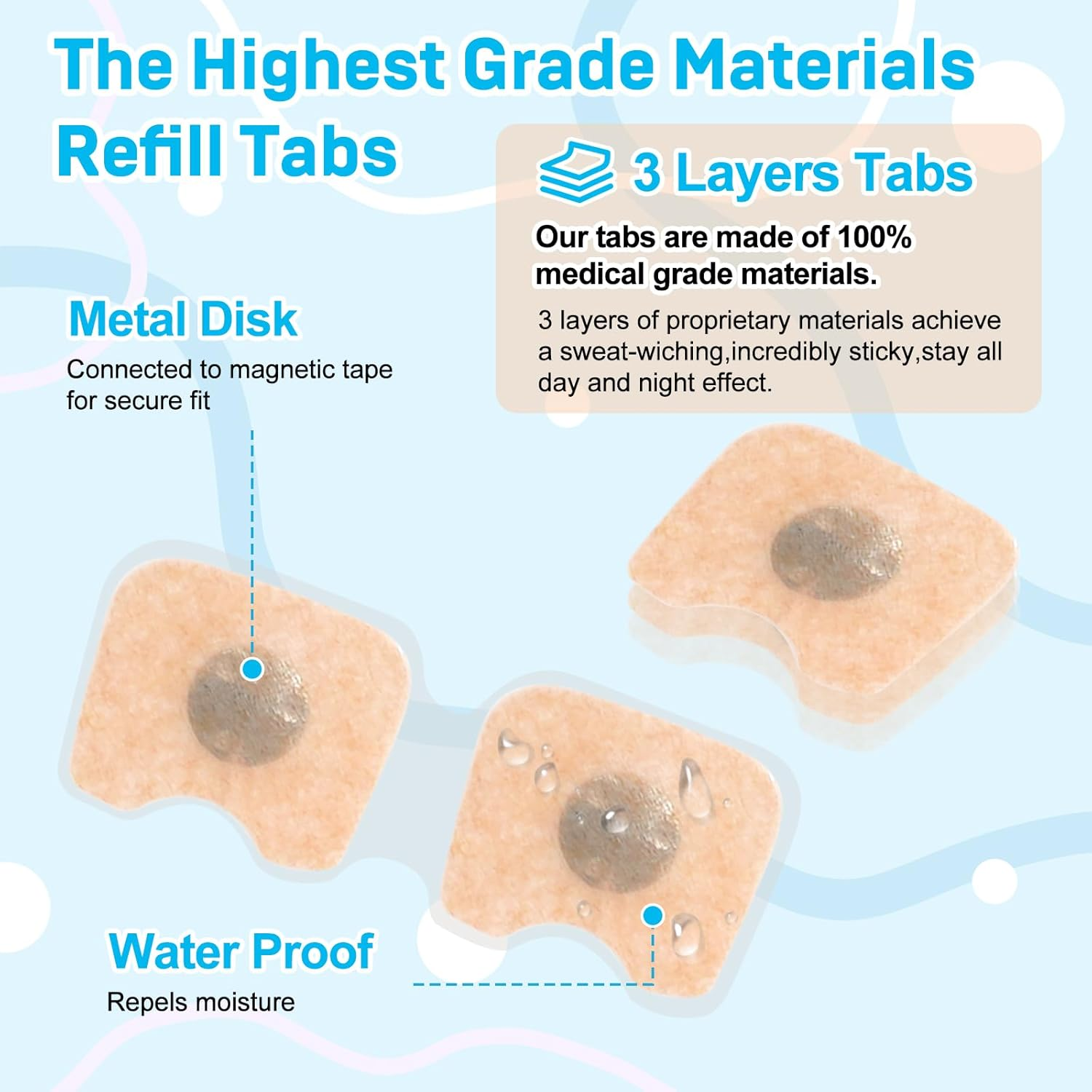 Magnetic Nasal Strips Refill Tabs,(60 Count)30 Days&rsquo; Supply Skin Safe anti Snoring Devices,Snoring Solution for Better Breathing,Sleep,Exercise,All Night Comfortable image number 6