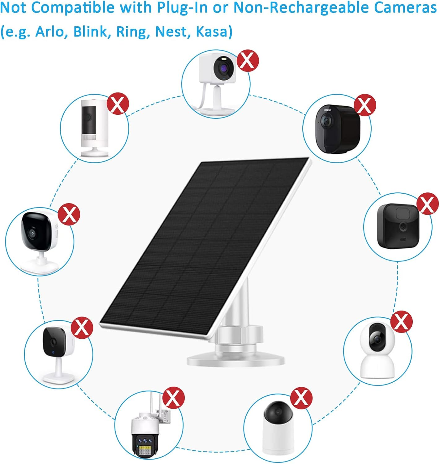 VUEBEE 2W Solar Panel for Security Camera Outdoor, USB/USB-C Charger with IP65 Waterproof, 360&deg; Adjustable Mount & 7.2Ft Cable, Compatible with Rechargeable Battery Cameras (2 Pack, White) - 2W-2Pack image number 6