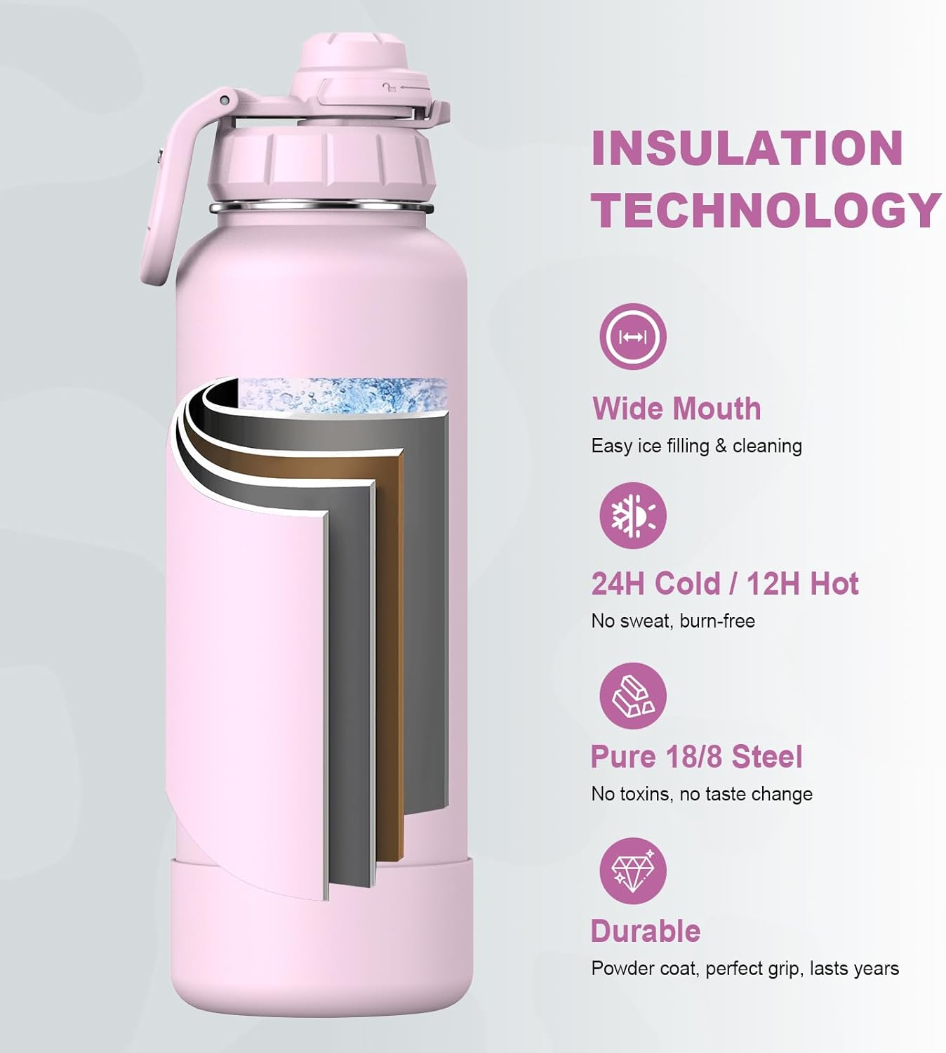 Emsina 1 Pack Insulated Water Bottle with Straw,24Oz/710Ml Stainless Steel Drinking Bottle,Leakproof Travel Cup with 2 Lids (Straw & Locking Chug Lid),Bpa-Free Sports Flask,Pink image number 4